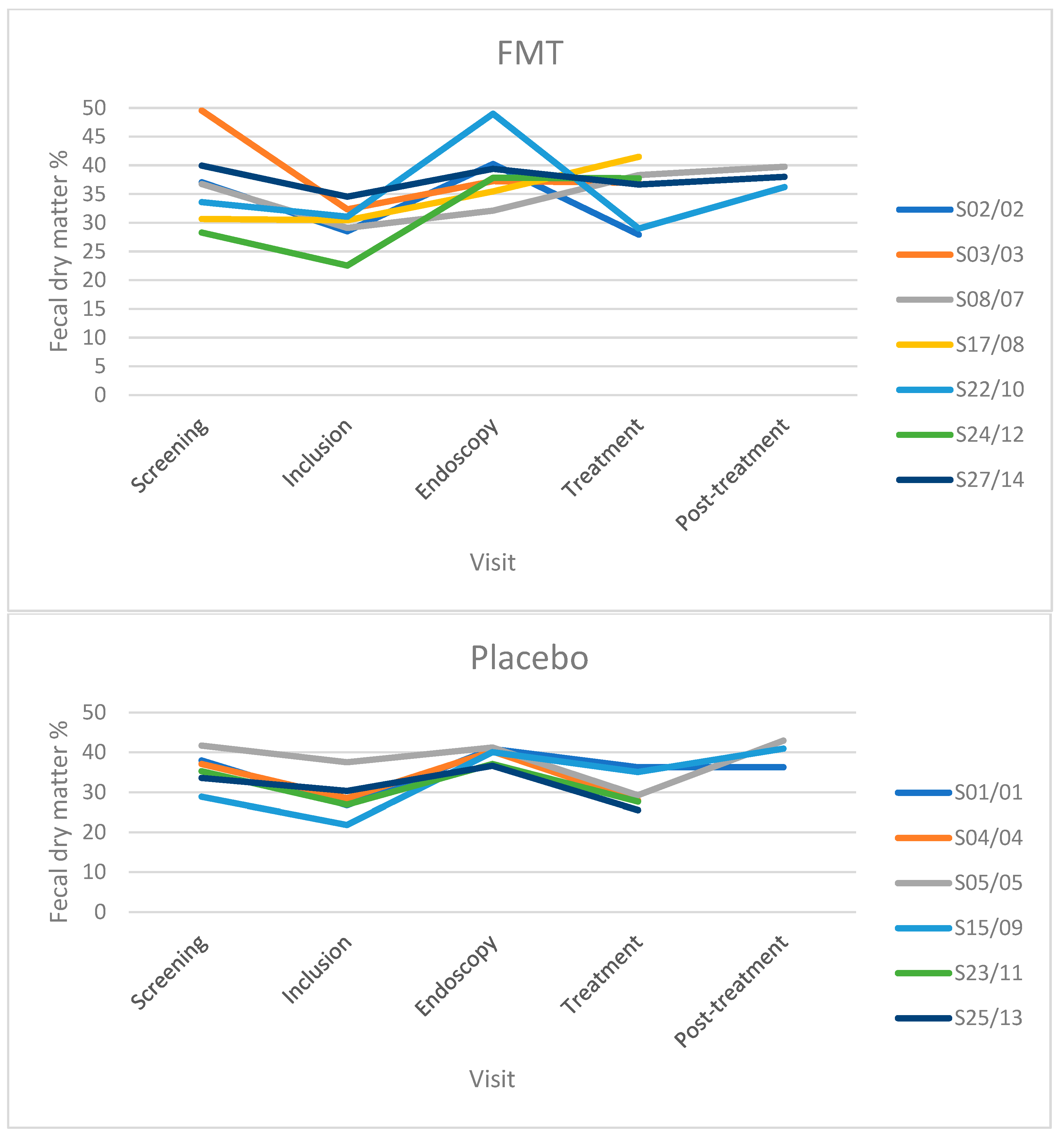 Vetsci 11 00439 g004