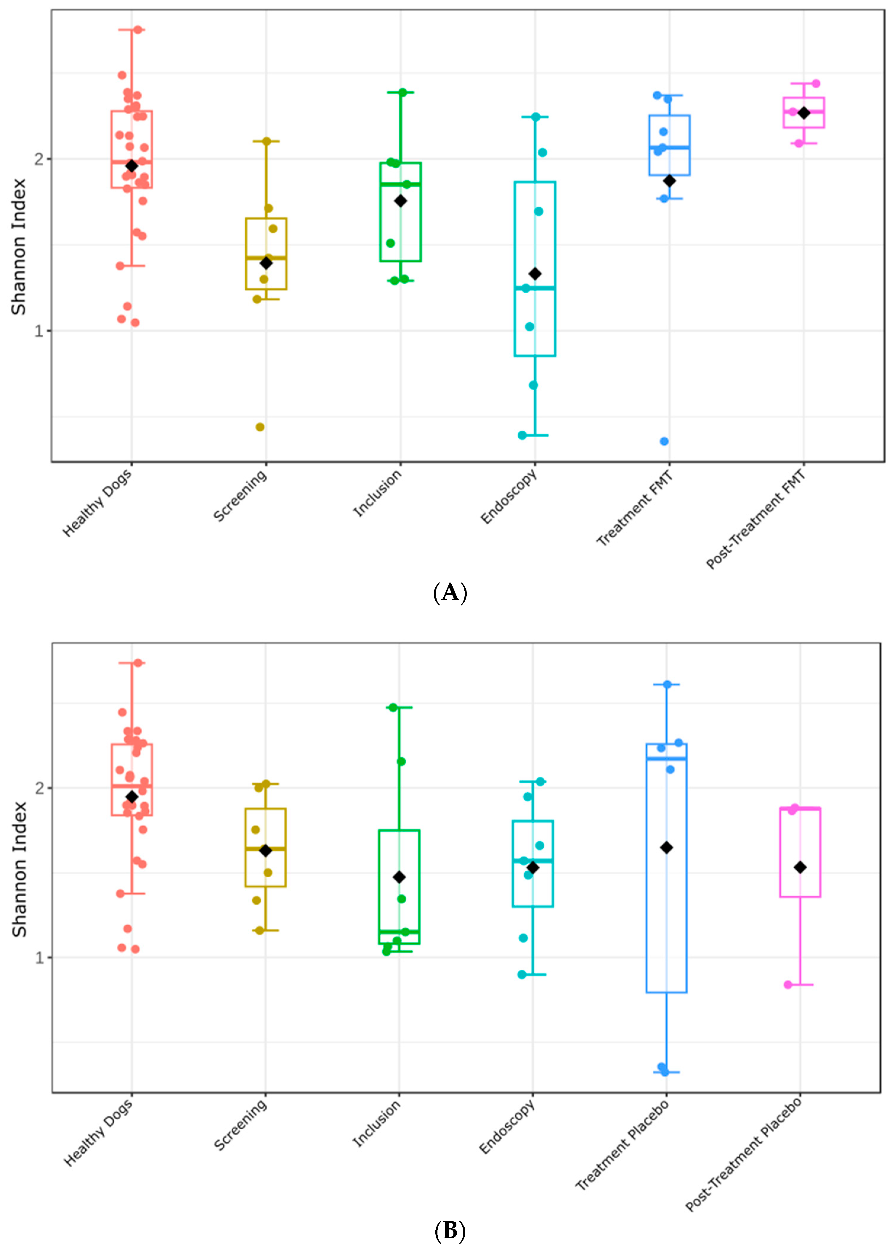 Vetsci 11 00439 g009