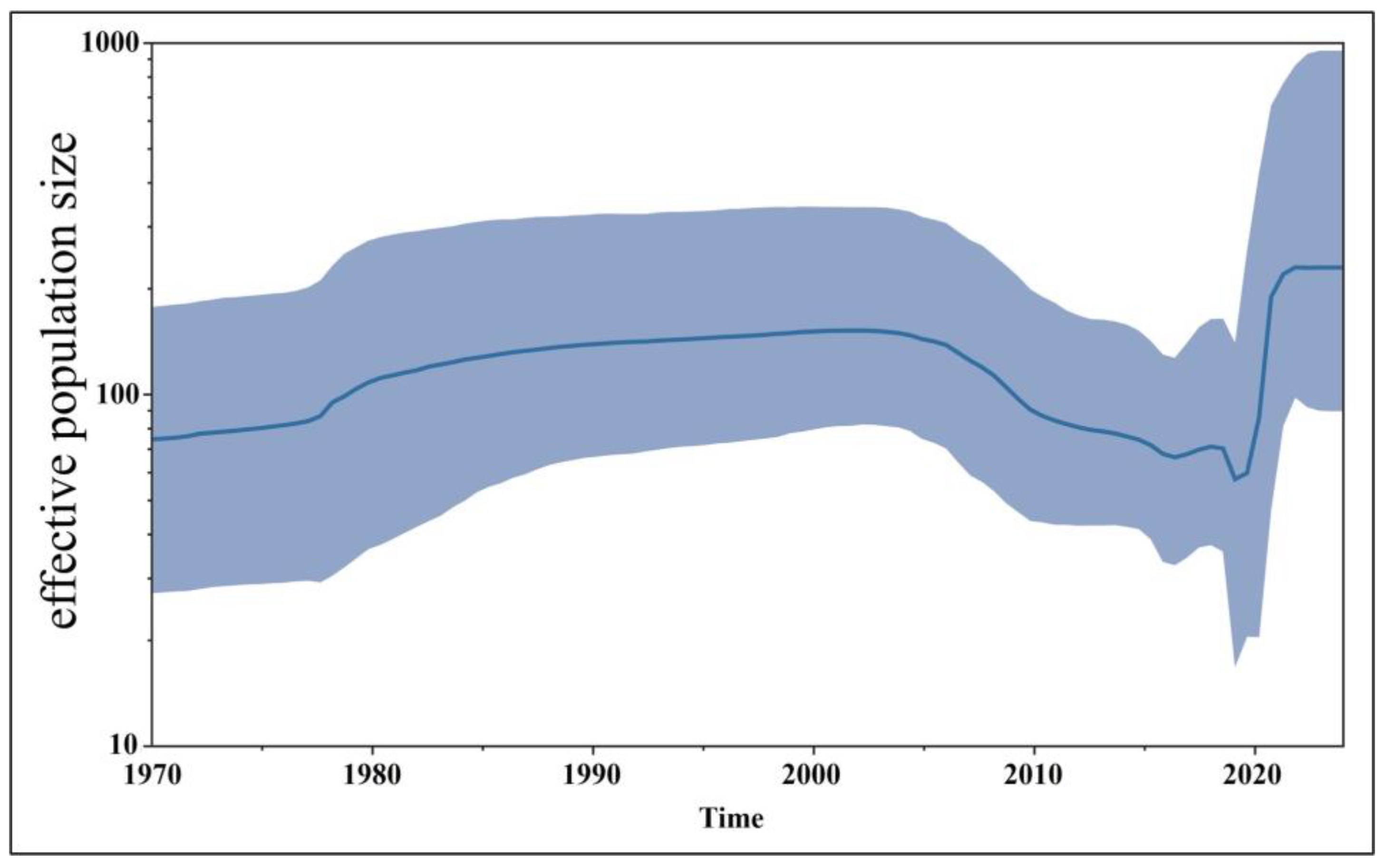 Vetsci 11 00456 g008 Vetsci 11 00456 g008