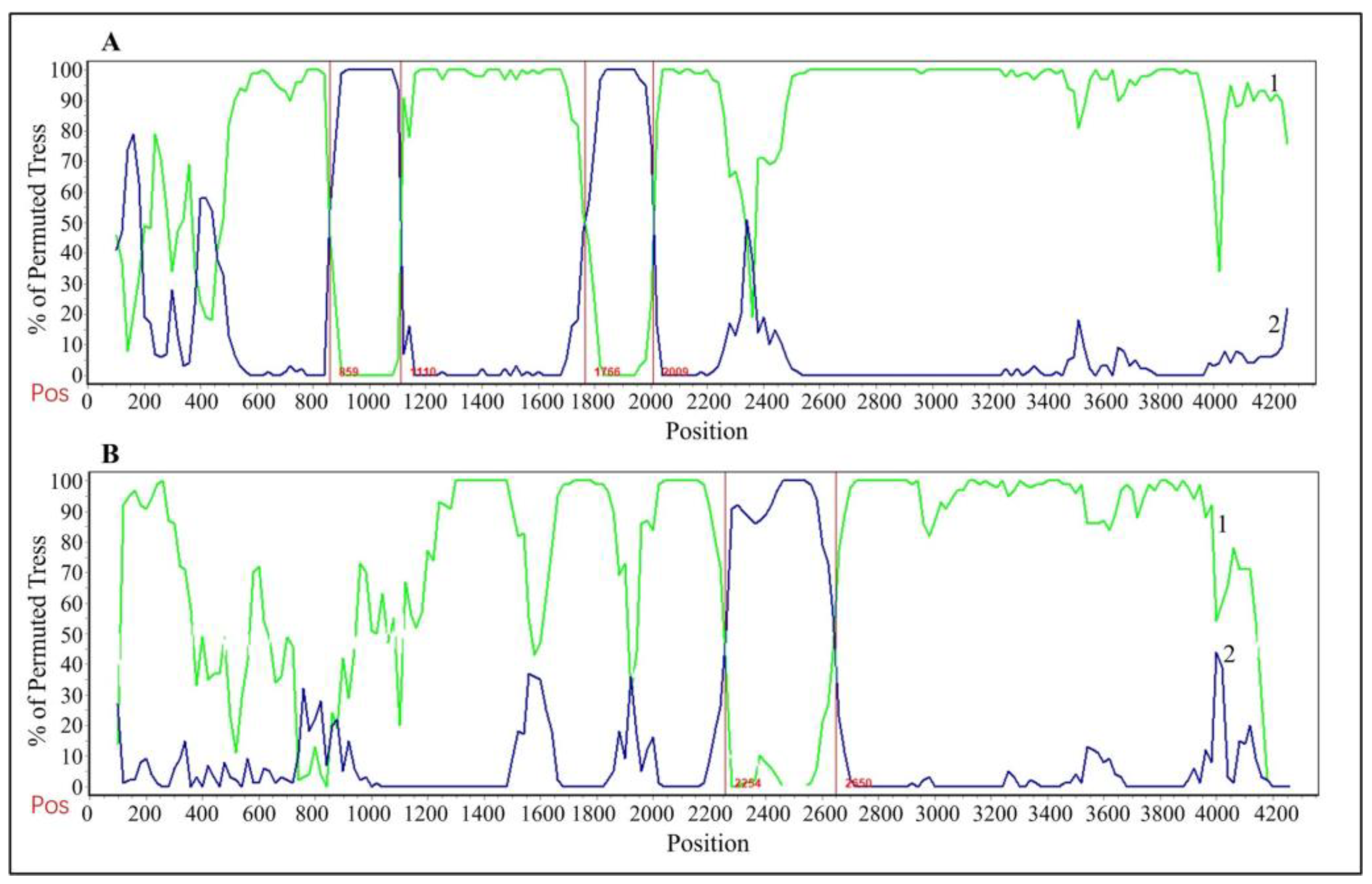 Vetsci 11 00456 g010 Vetsci 11 00456 g010
