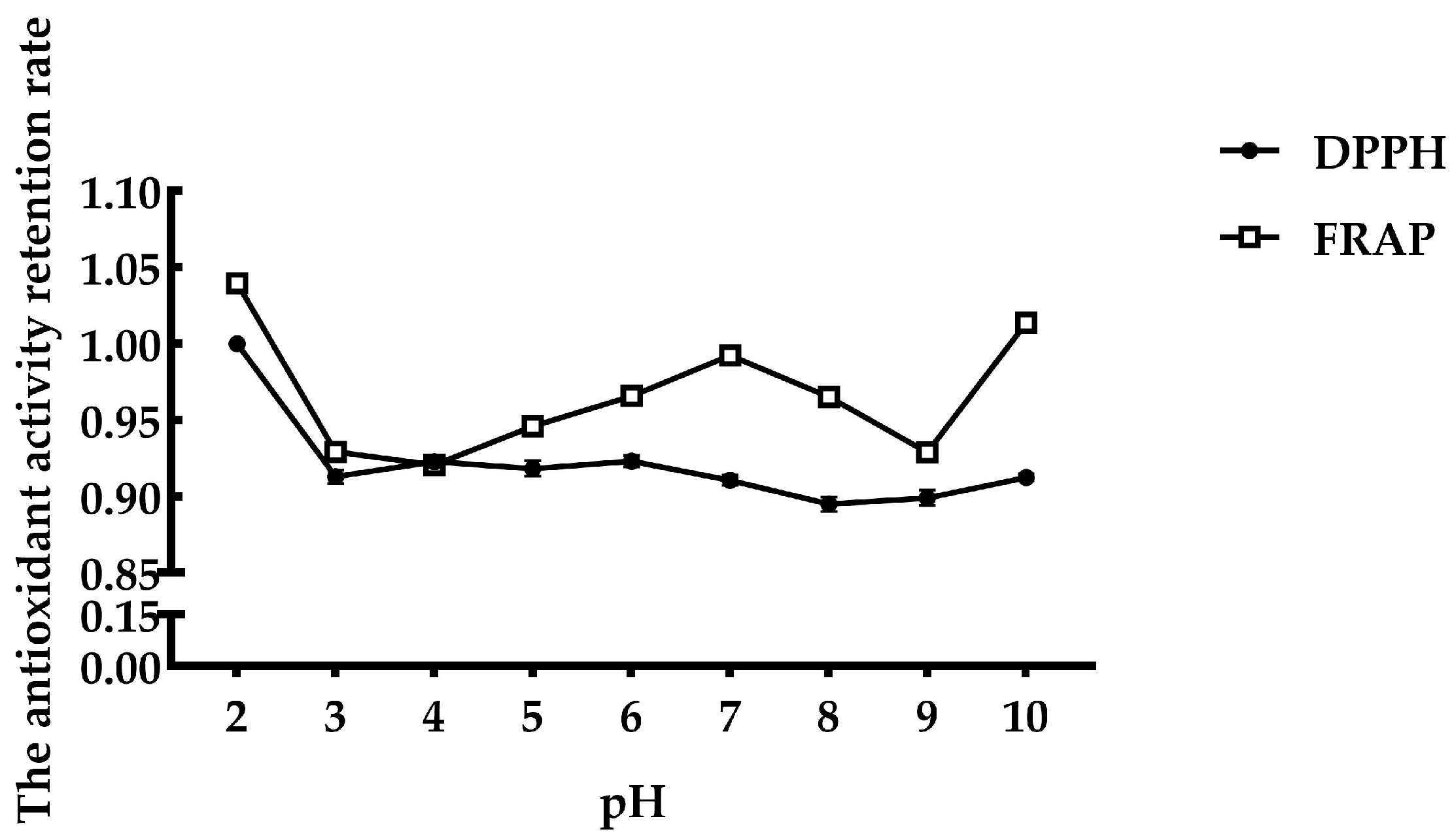 Vetsci 11 00470 g002