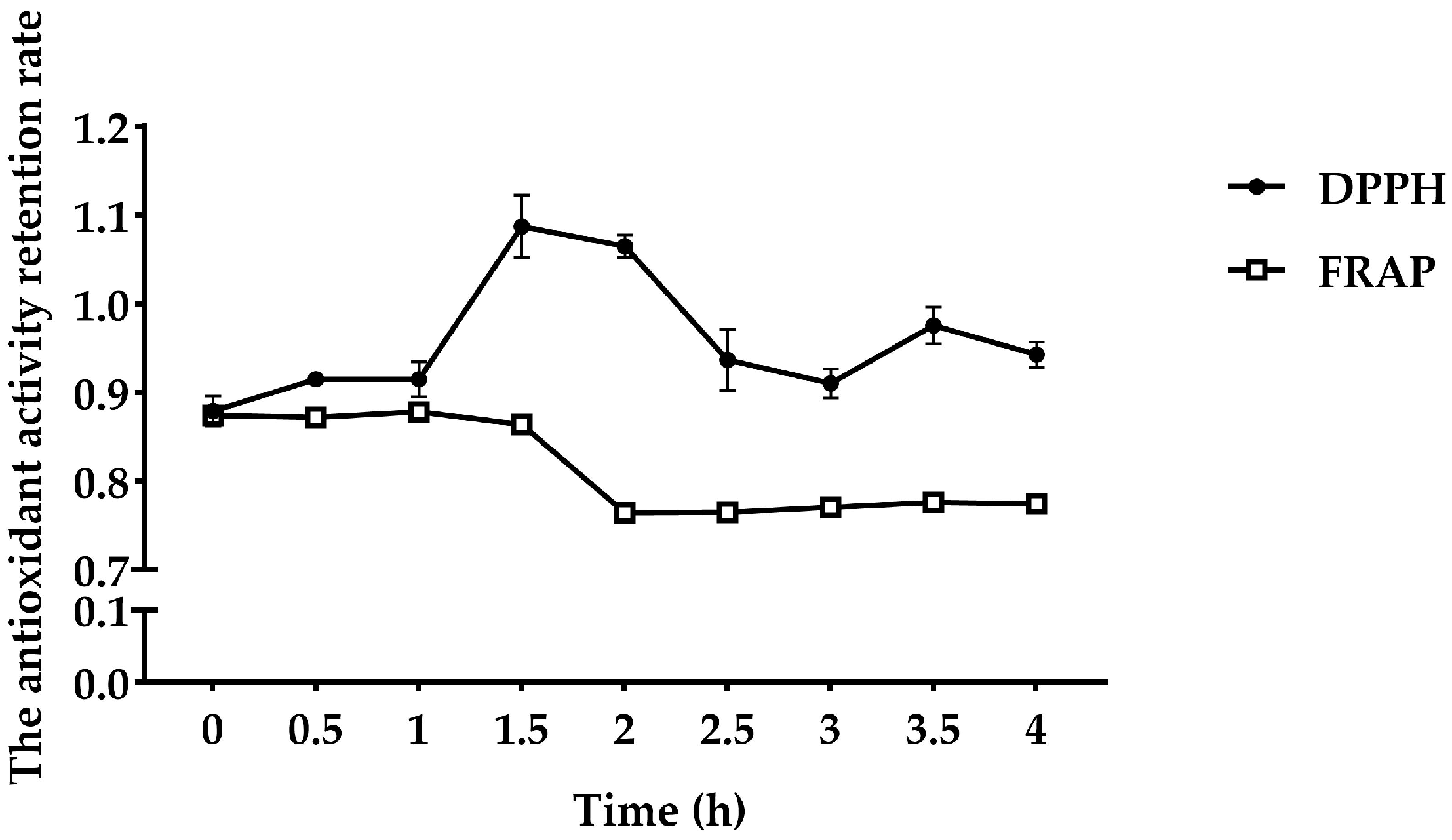 Vetsci 11 00470 g004
