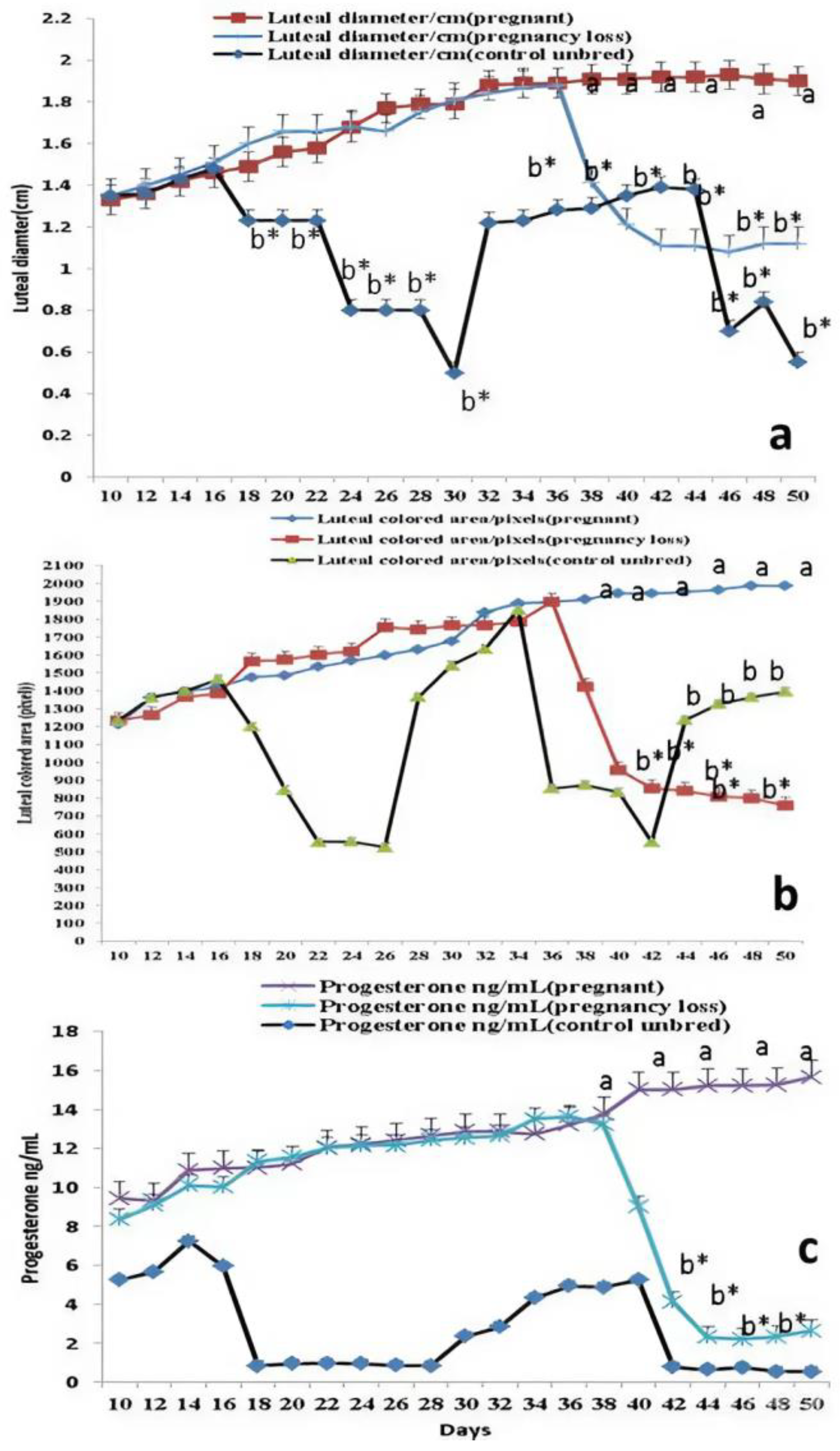 Vetsci 11 00479 g002