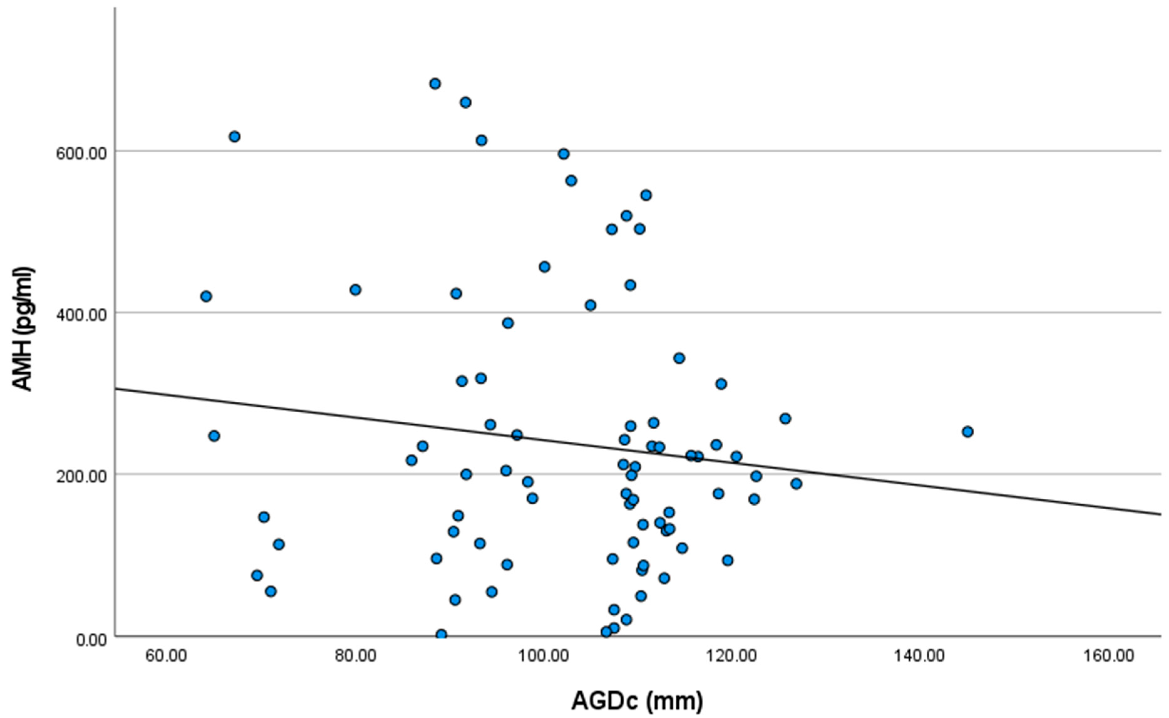 Vetsci 11 00495 g002