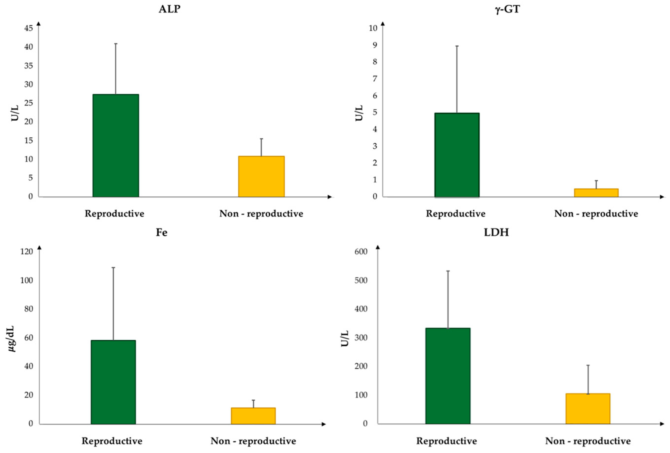 Vetsci 11 00571 g002