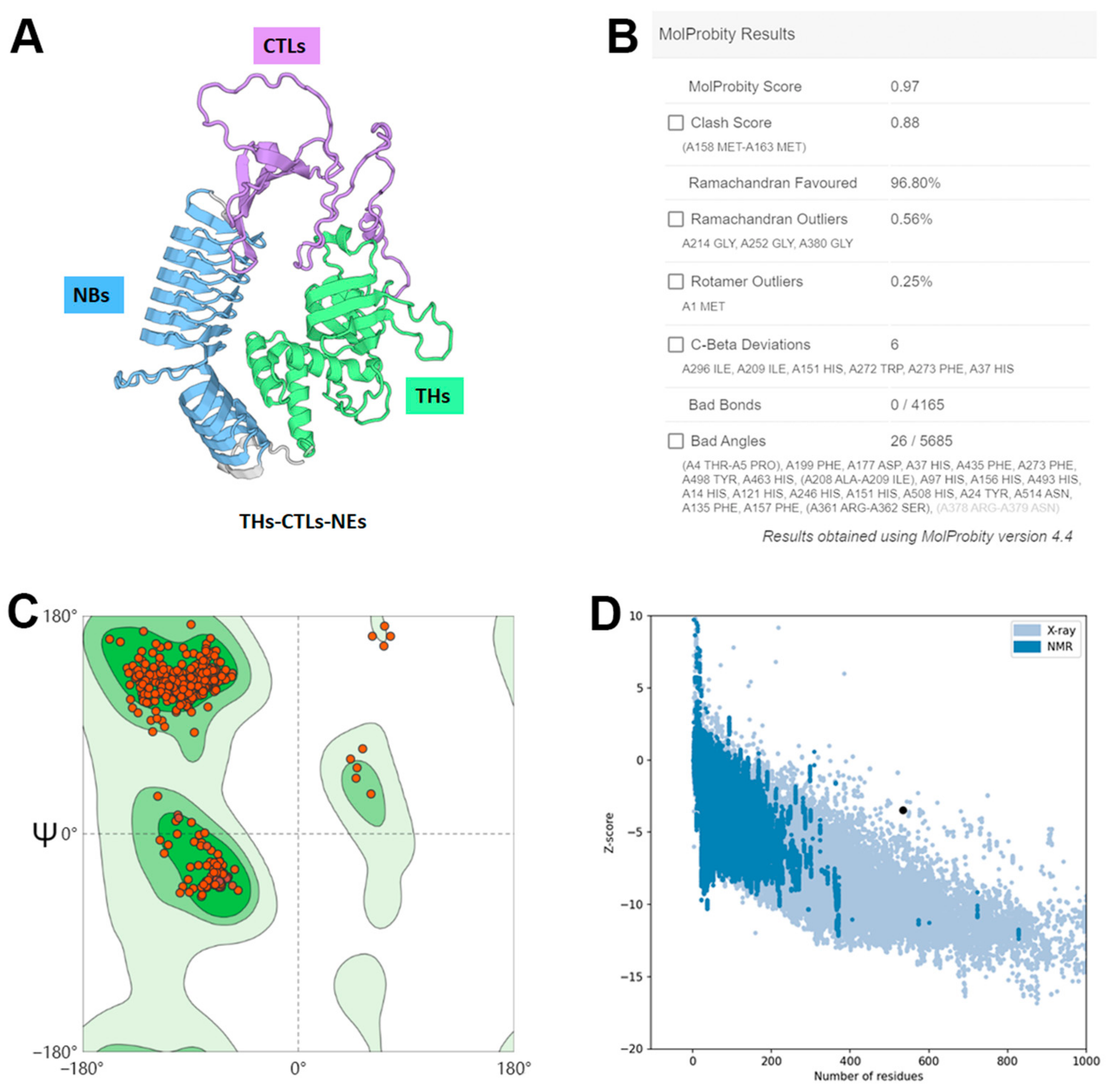 Vetsci 11 00659 g004