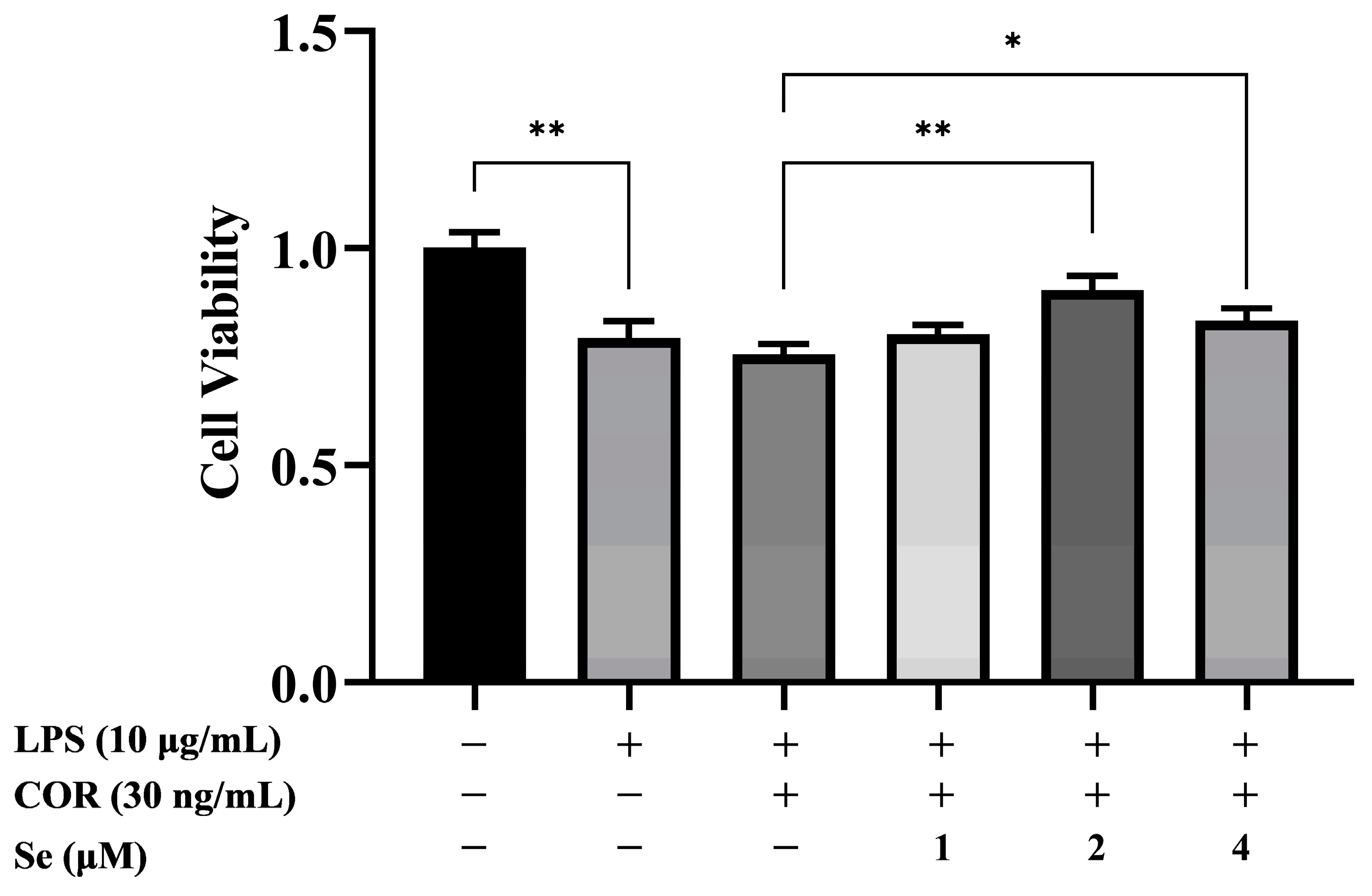 Vetsci 11 00674 g001