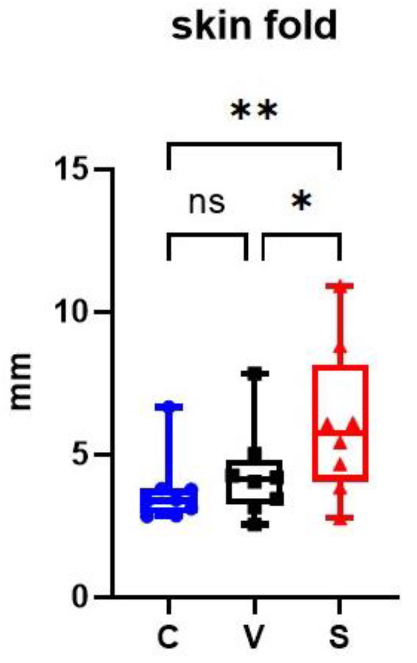 Vetsci 12 00004 g003