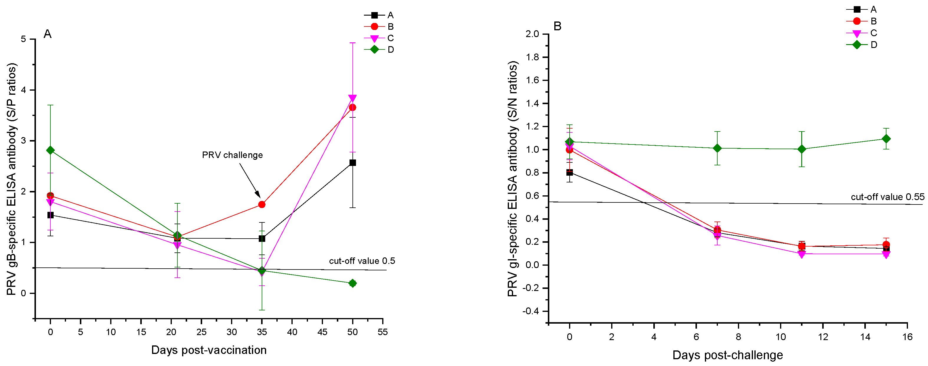 Vetsci 12 00025 g002