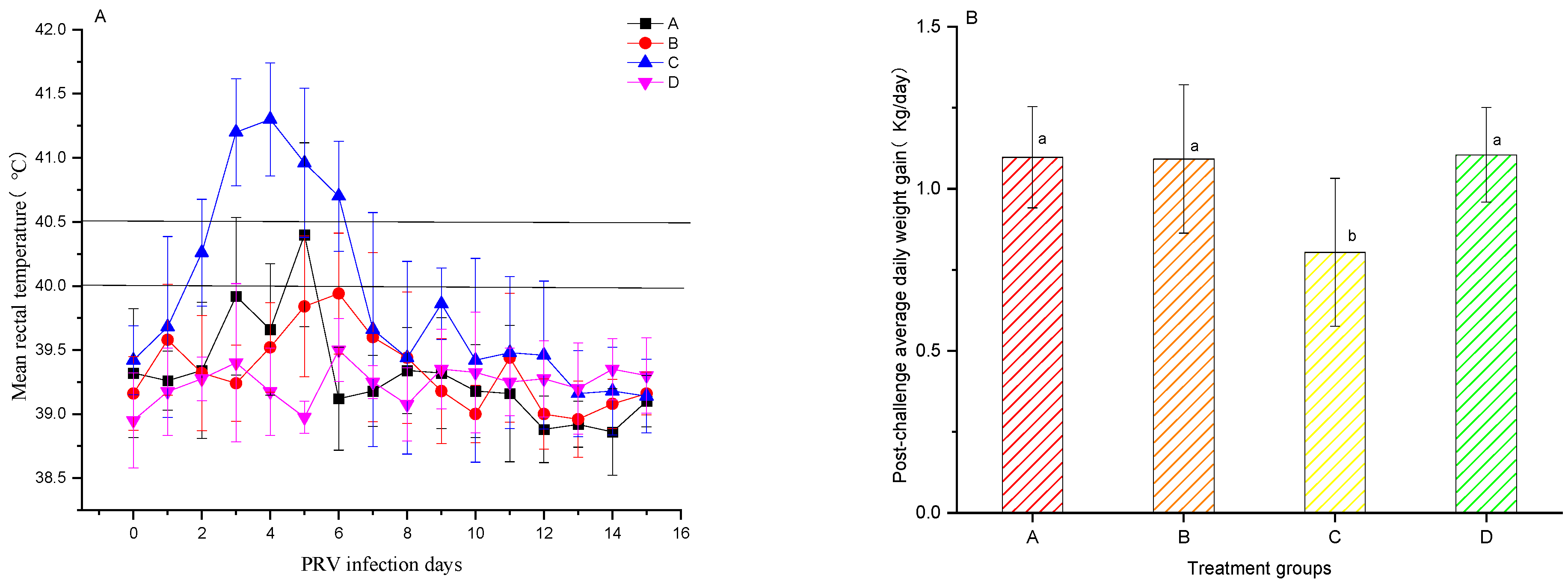 Vetsci 12 00025 g005