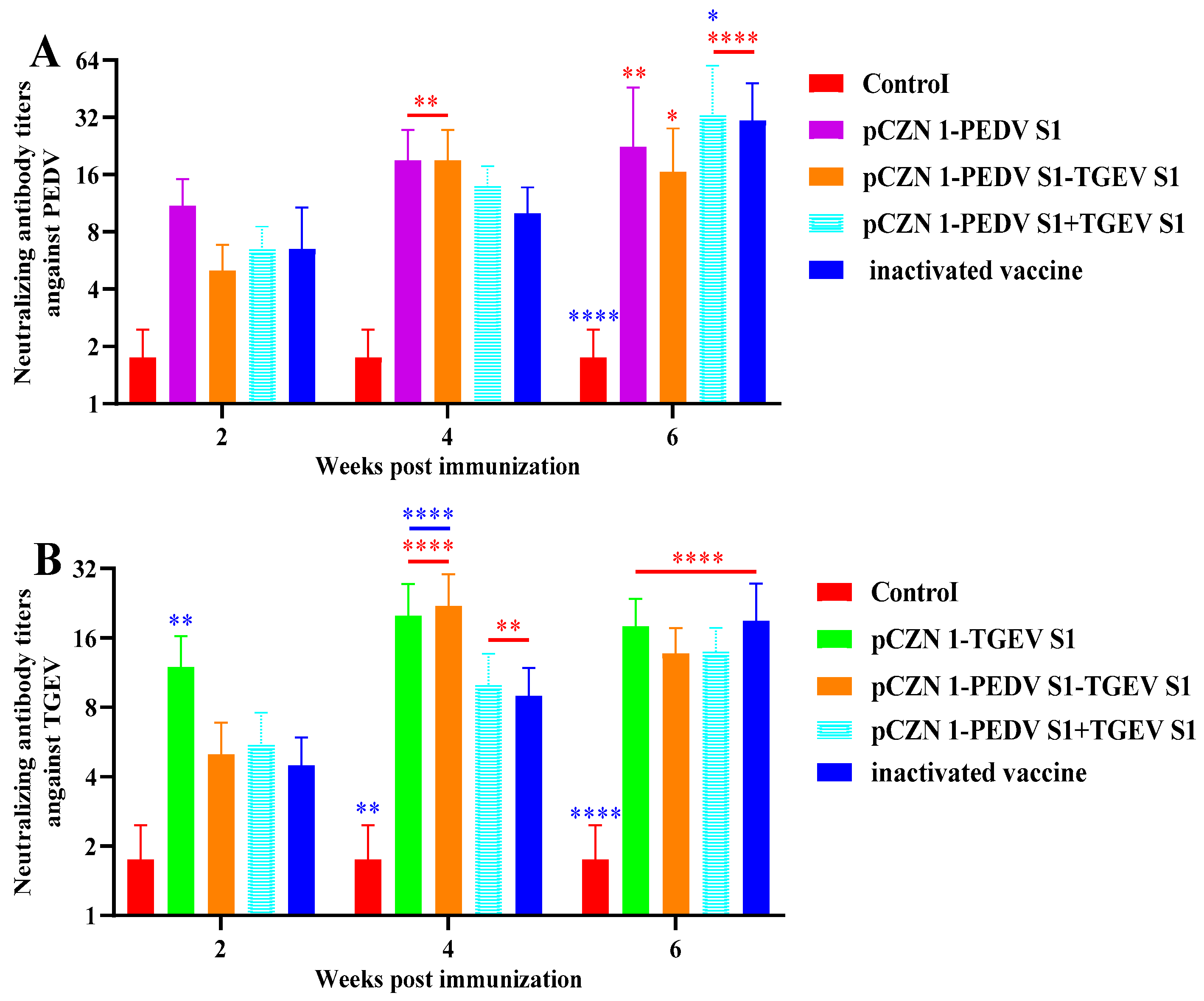 Vetsci 12 00106 g005