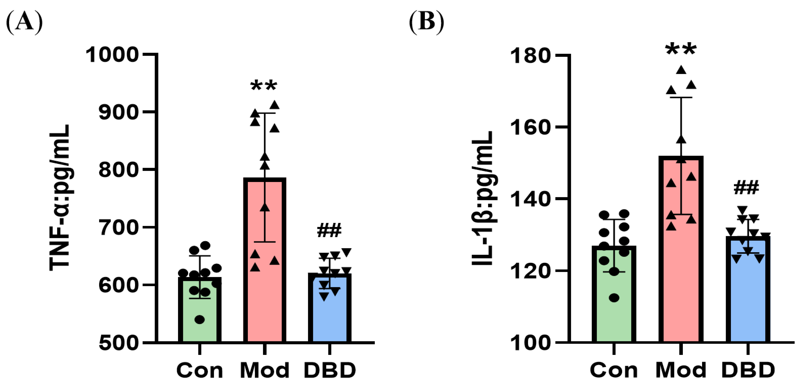 Vetsci 12 00227 g009
