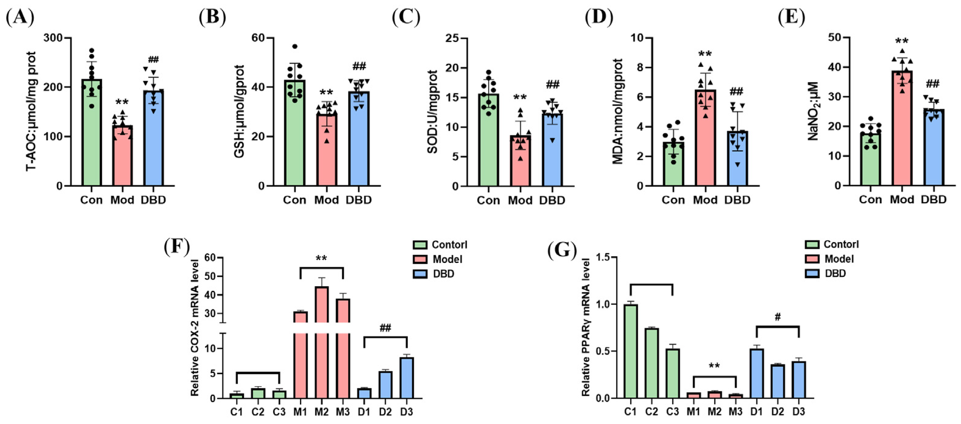 Vetsci 12 00227 g012