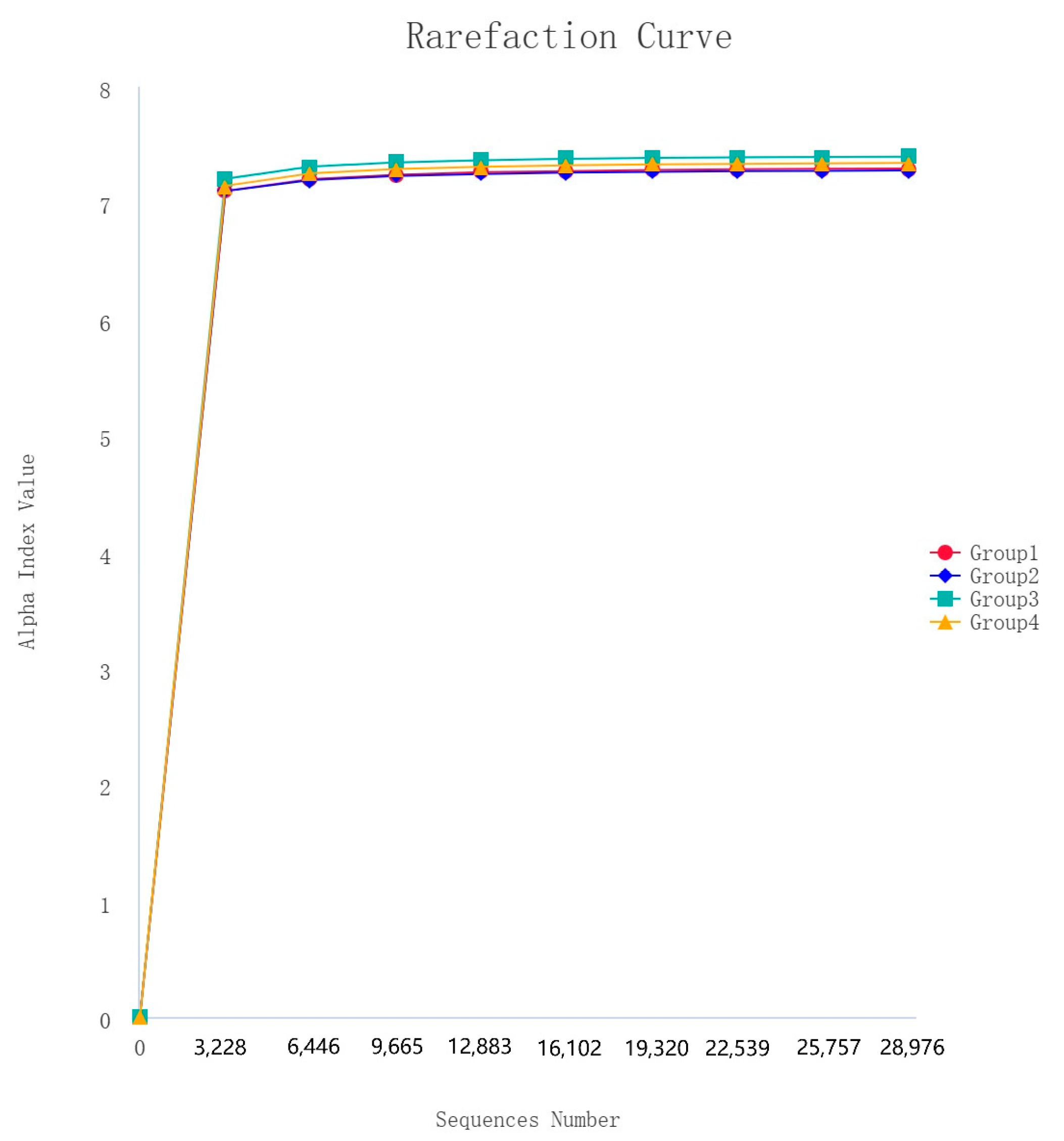 Vetsci 12 00275 g004