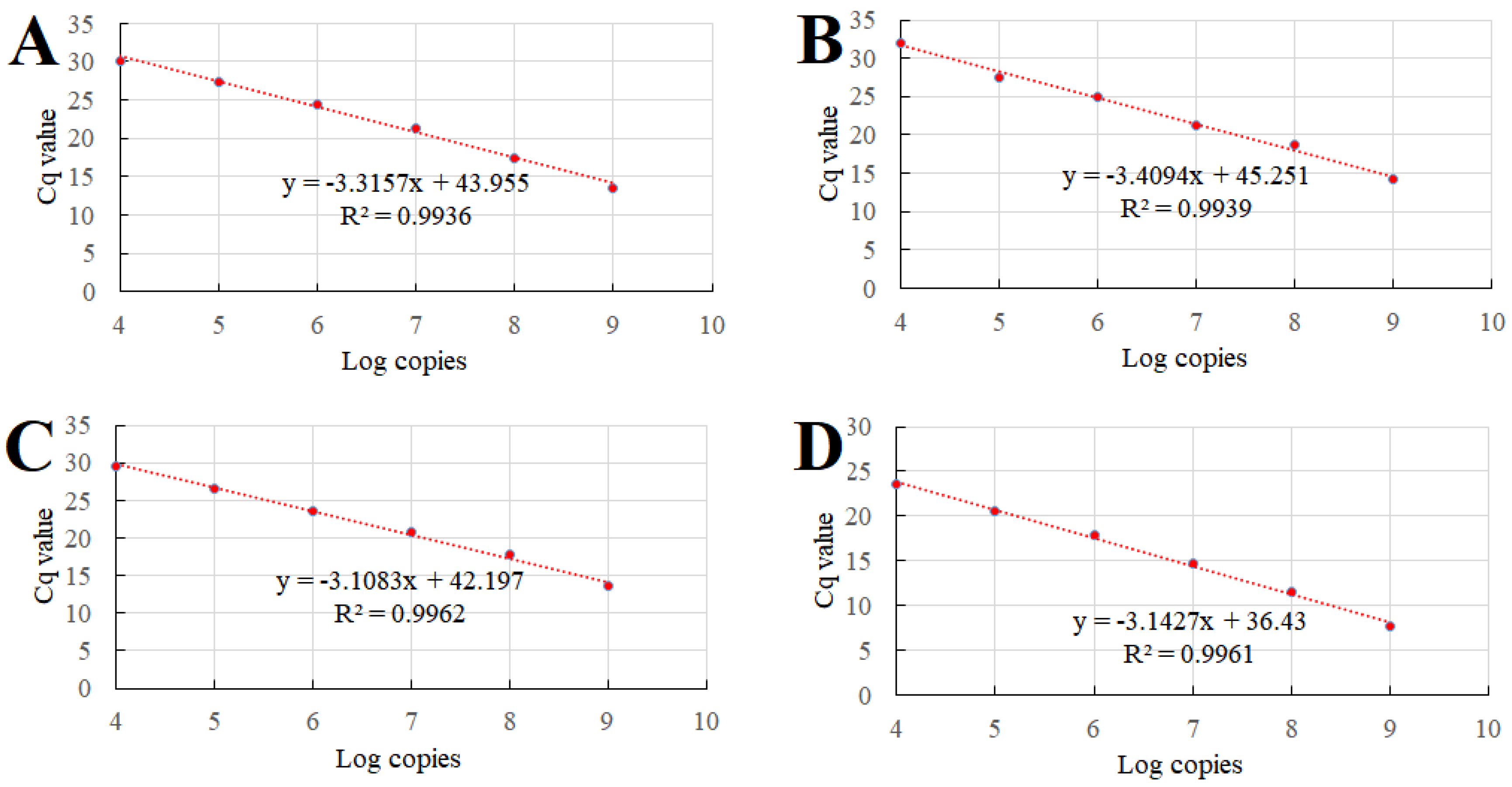 Vetsci 12 00327 g003