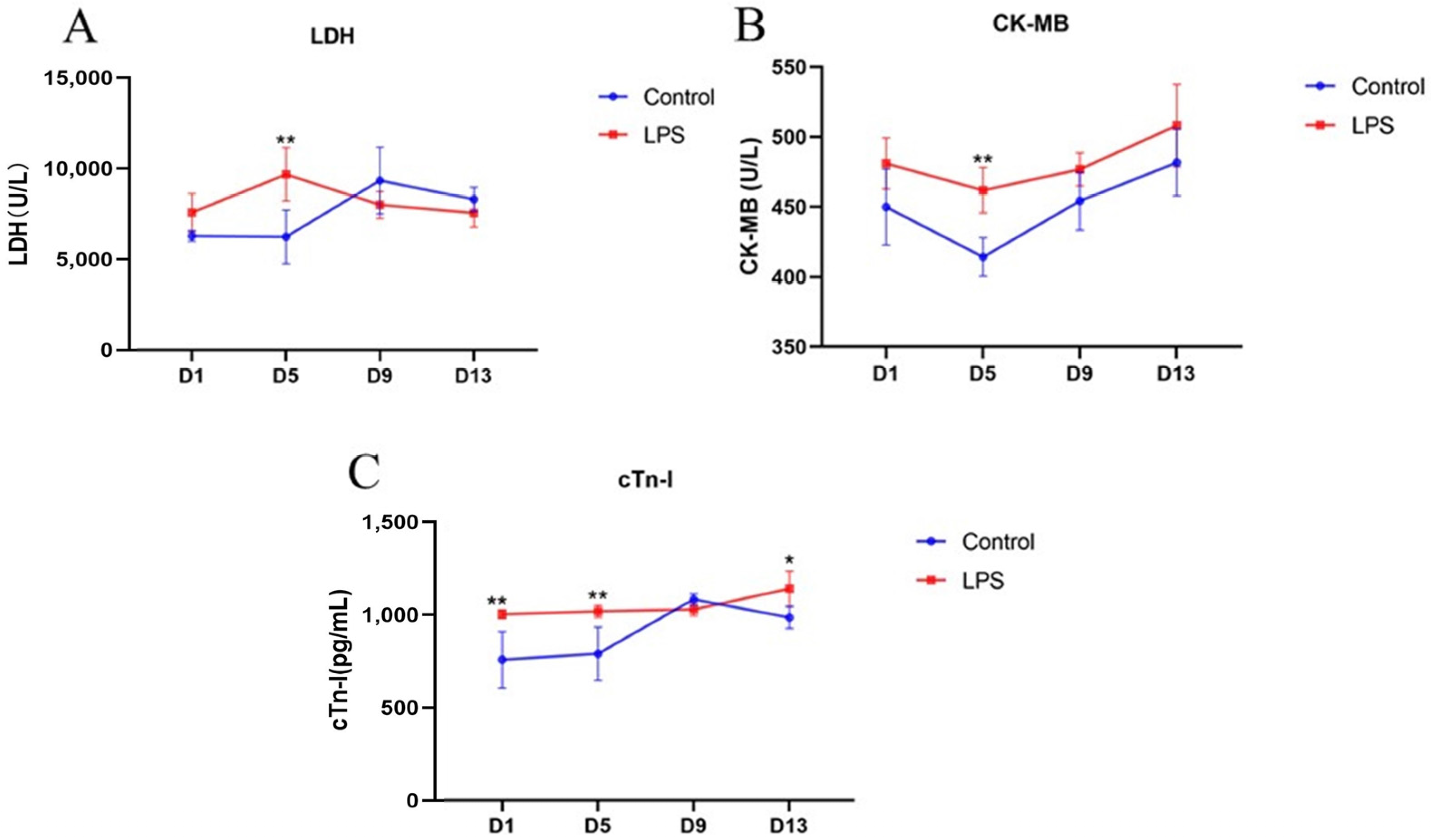 Vetsci 12 00330 g001