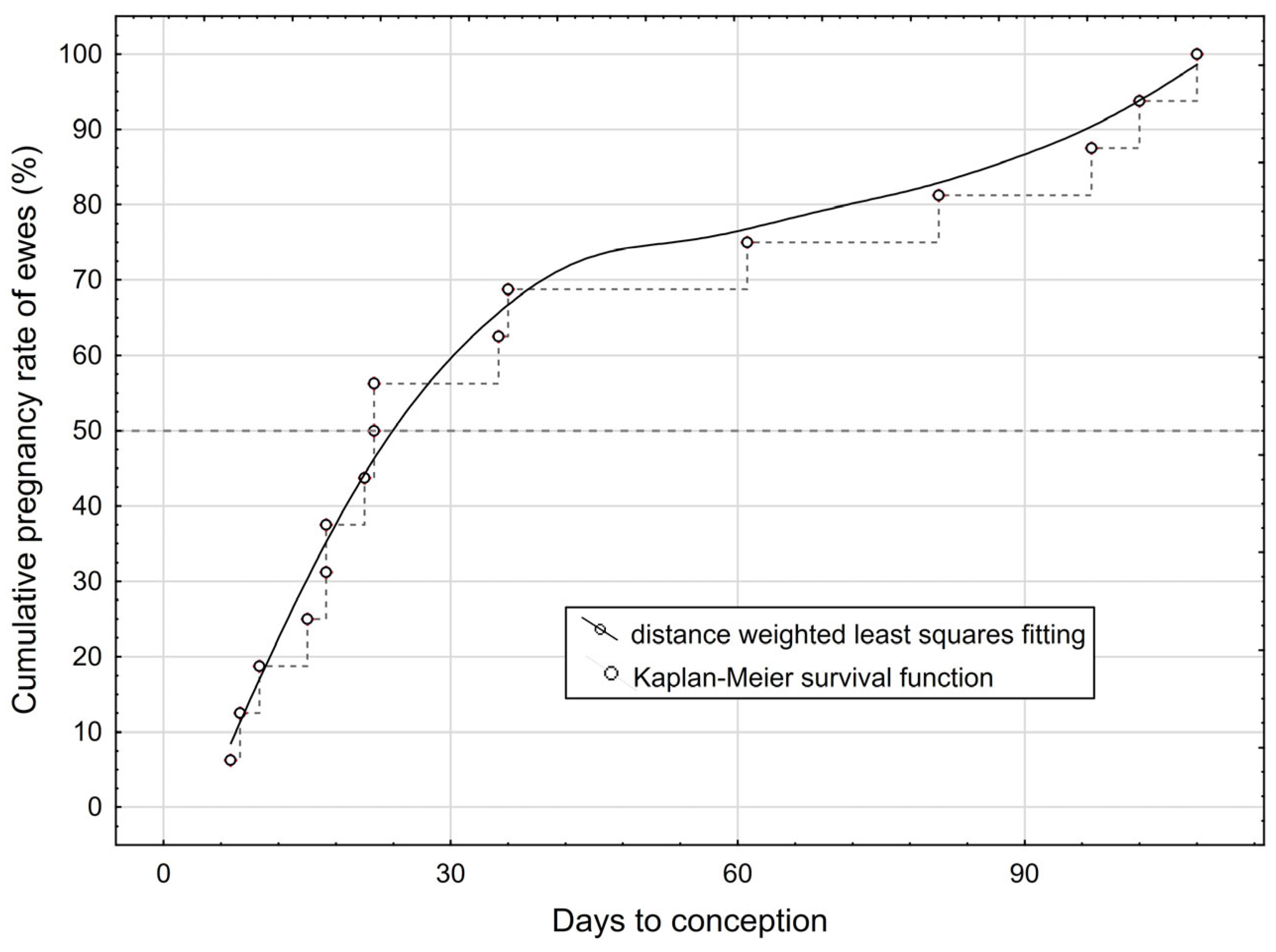Vetsci 12 00336 g001