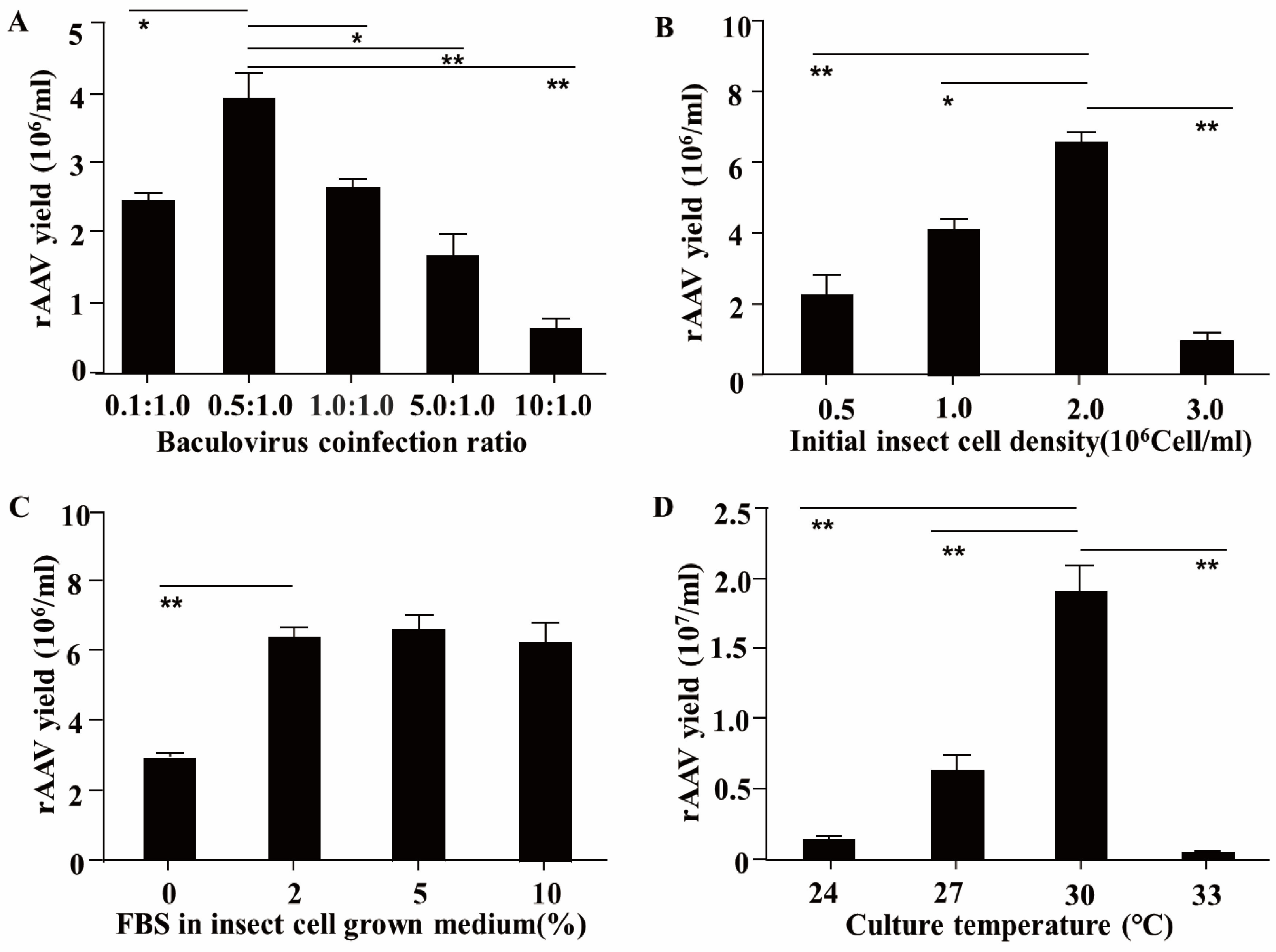 Vetsci 12 00366 g001