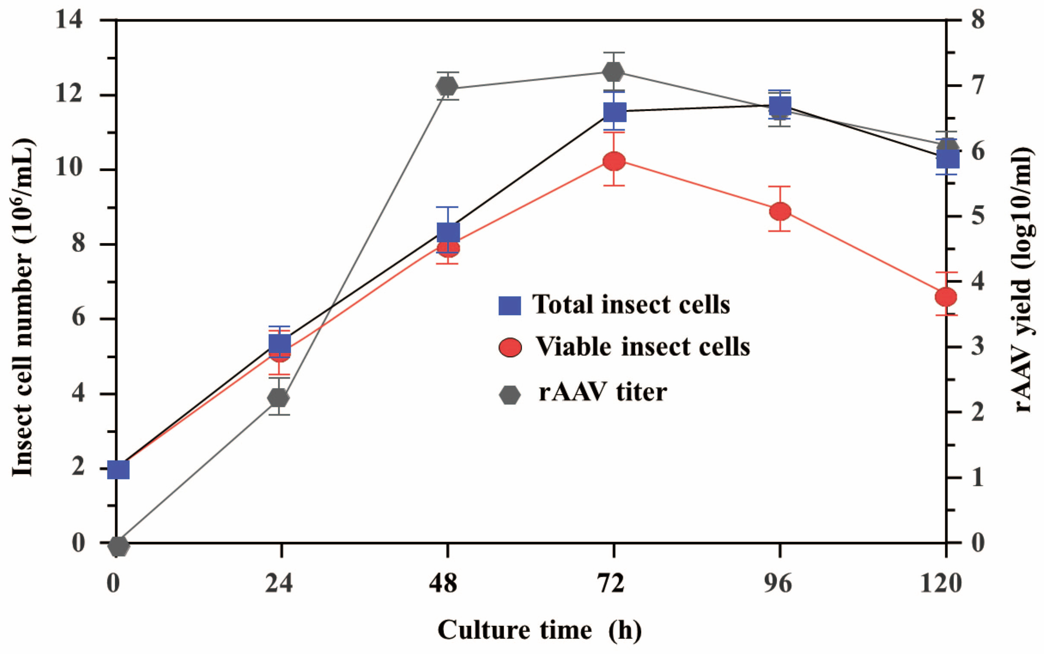 Vetsci 12 00366 g002
