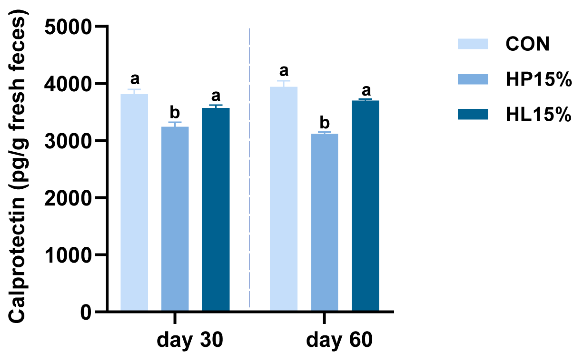 Vetsci 12 00388 g001