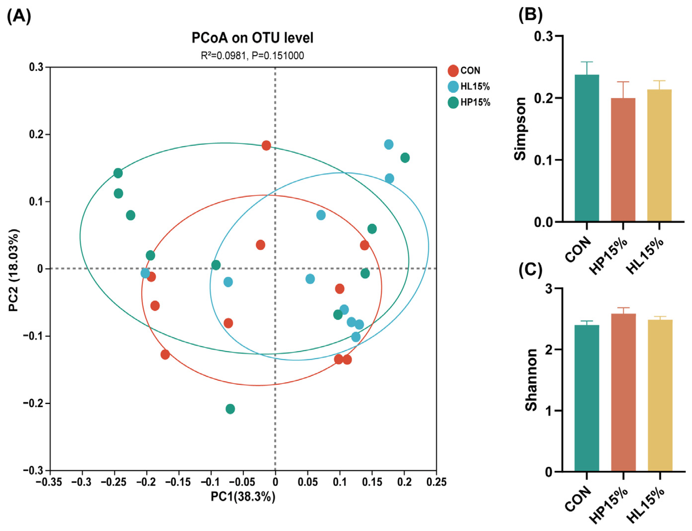 Vetsci 12 00388 g003