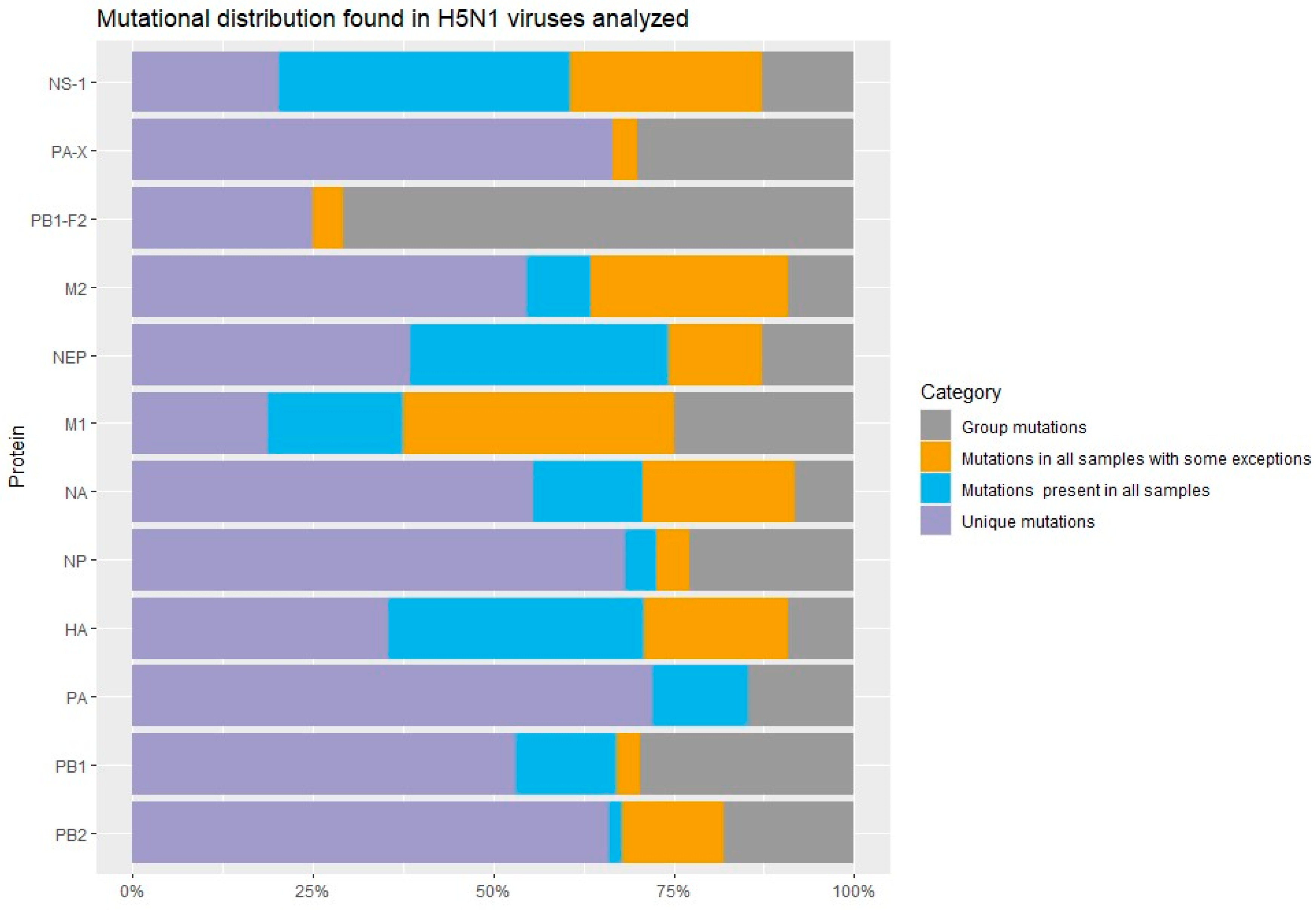 Vetsci 12 00392 g001