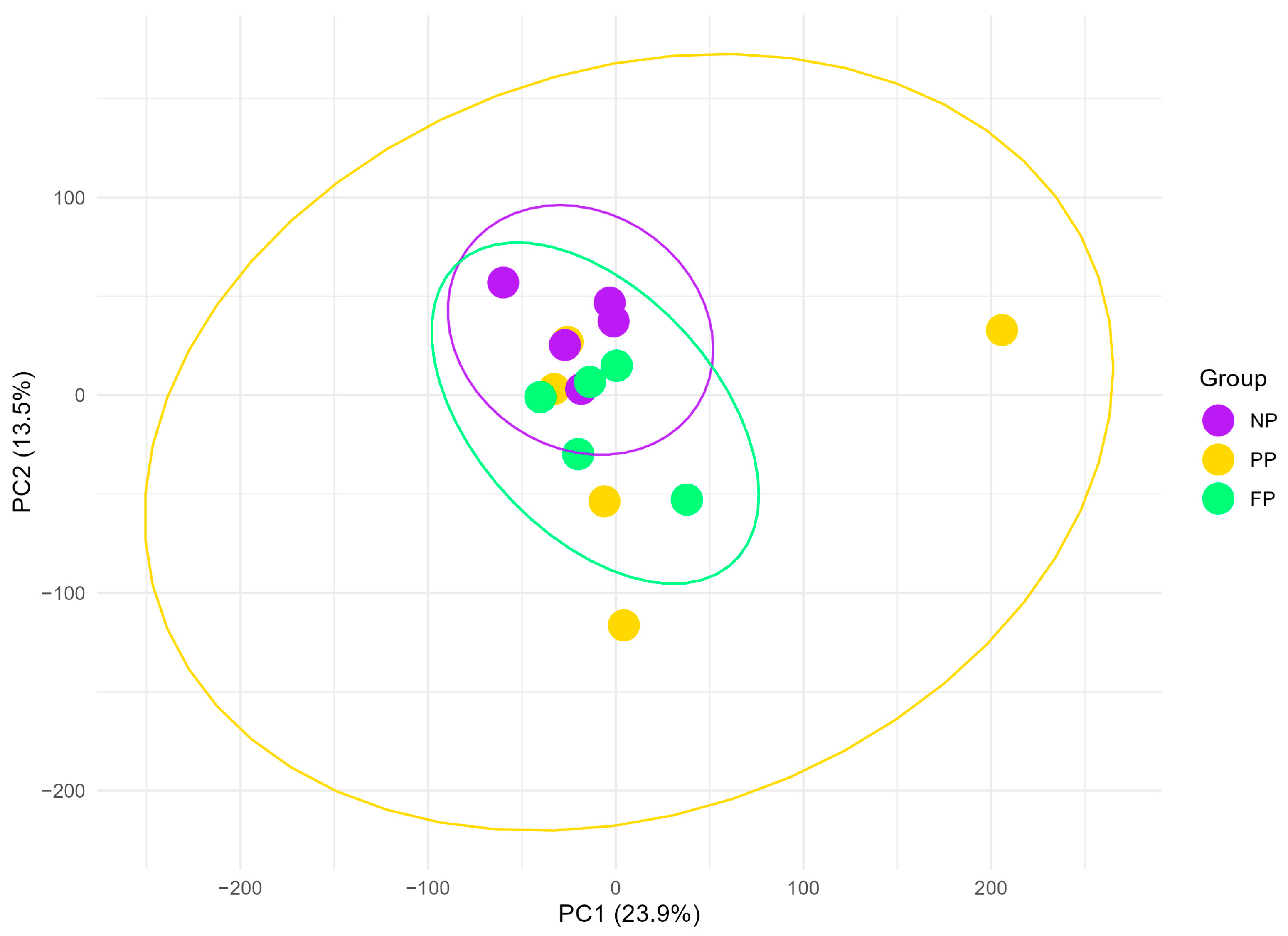 Vetsci 12 00406 g001