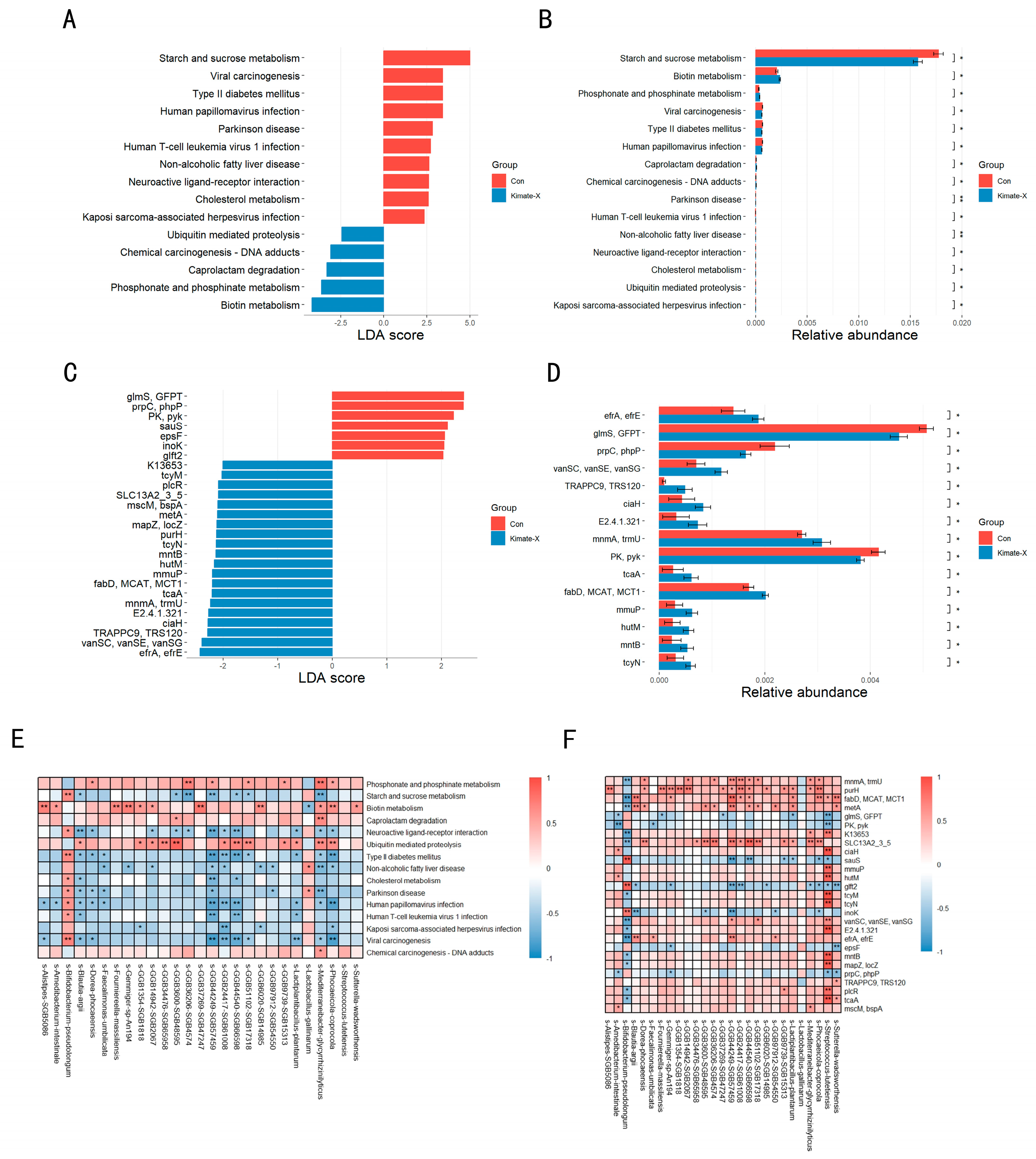 Vetsci 12 00412 g004