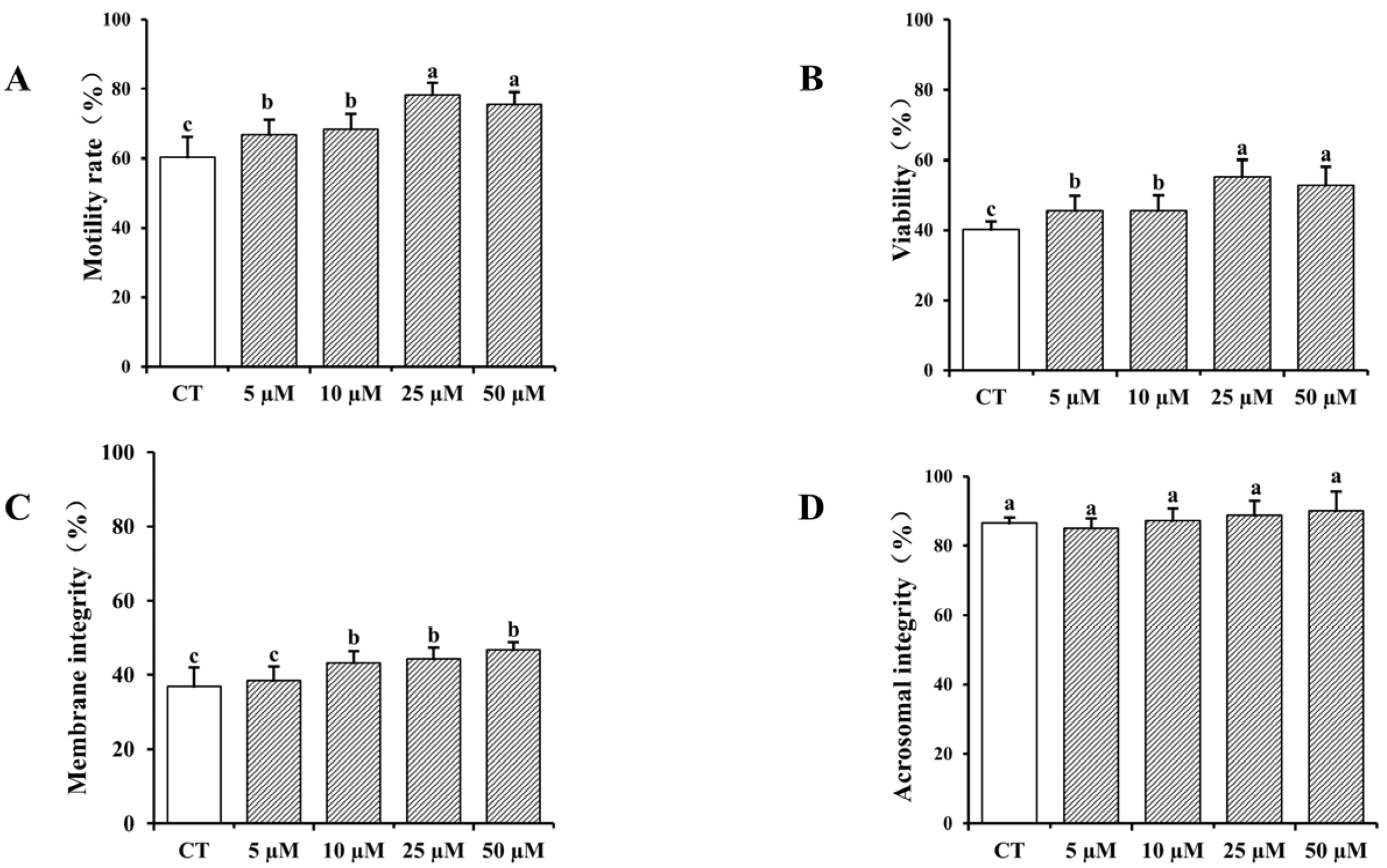 Vetsci 12 00441 g001