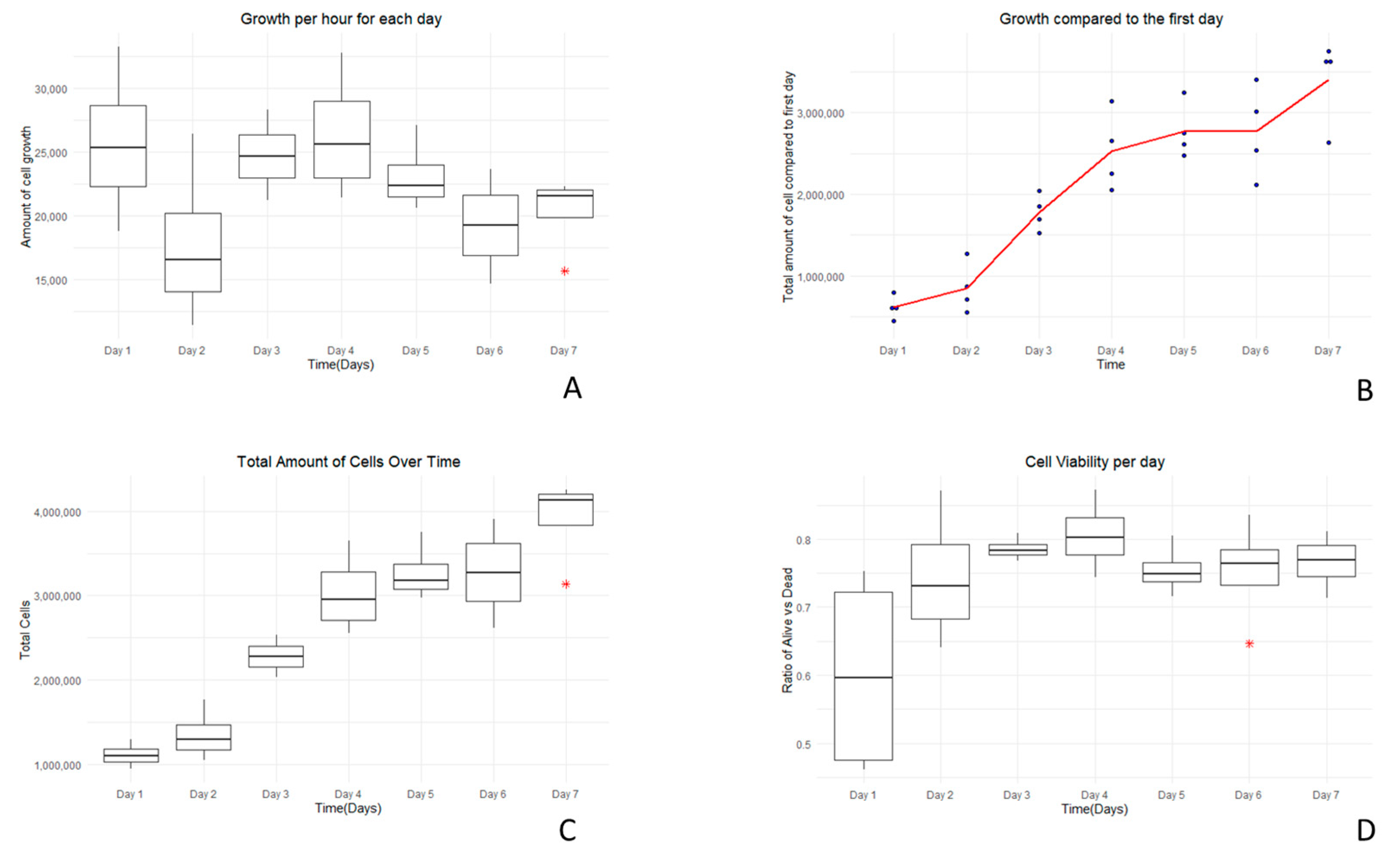 Vetsci 12 00905 g003 Vetsci 12 00905 g003