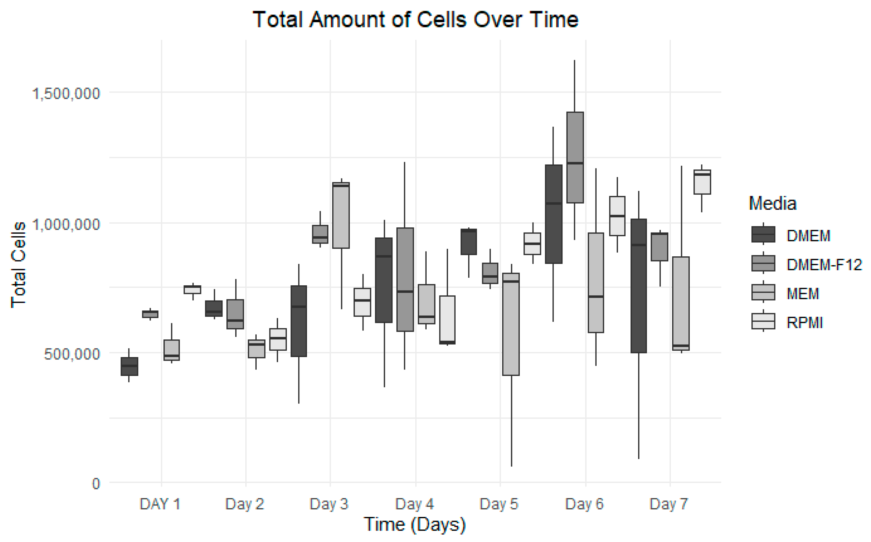 Vetsci 12 00905 g006 Vetsci 12 00905 g006