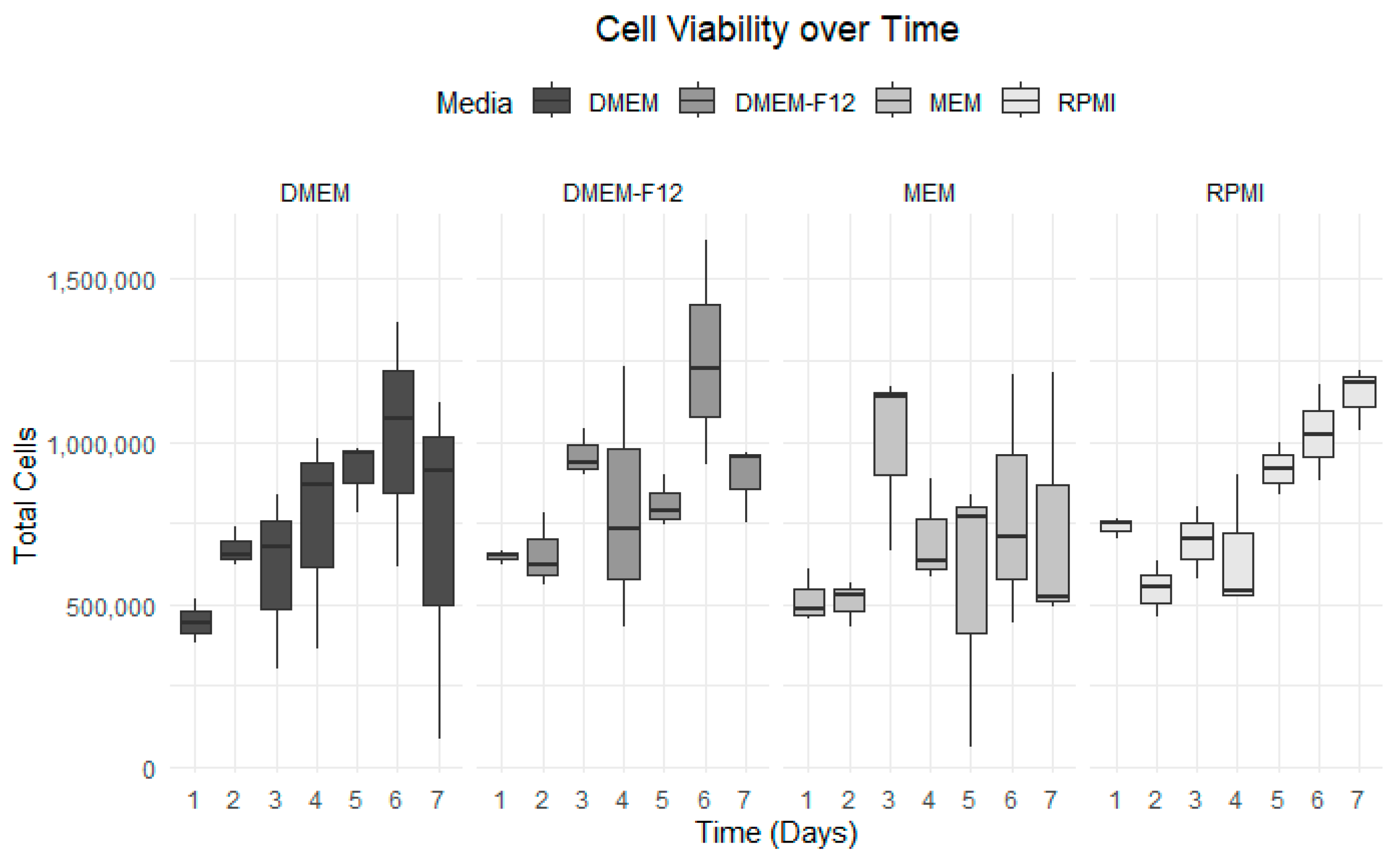 Vetsci 12 00905 g007 Vetsci 12 00905 g007