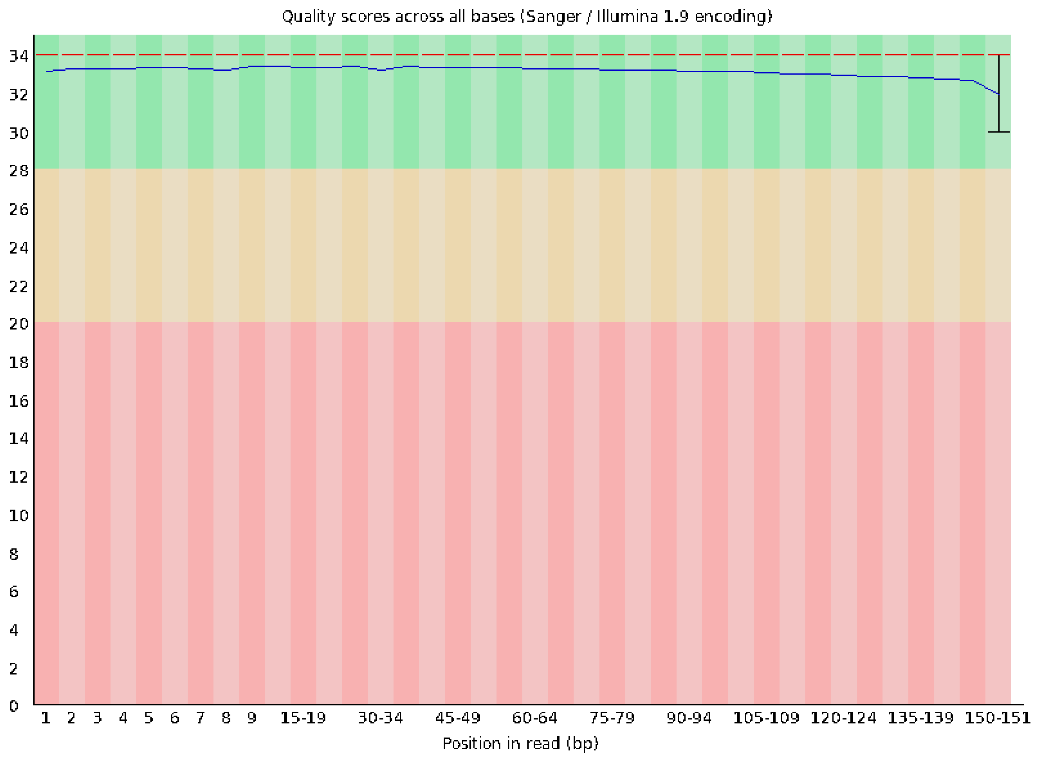 Vetsci 12 00905 g013 Vetsci 12 00905 g013