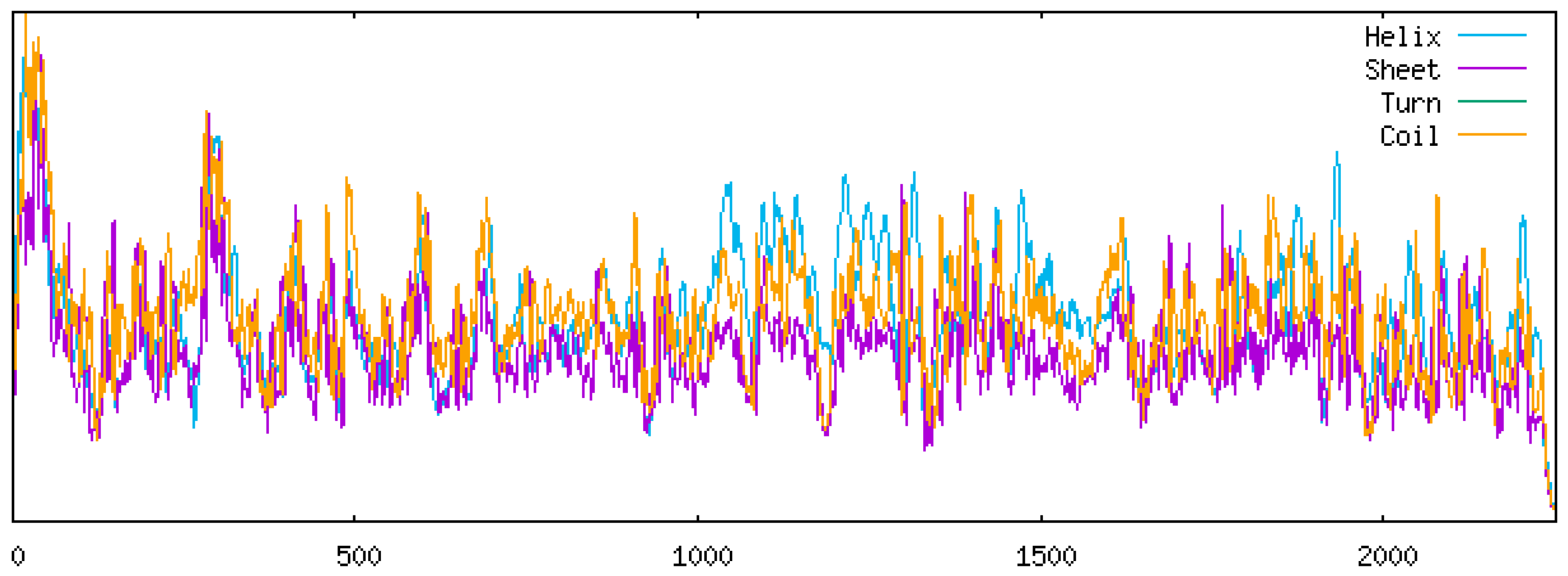 Vetsci 12 00923 g009 Vetsci 12 00923 g009