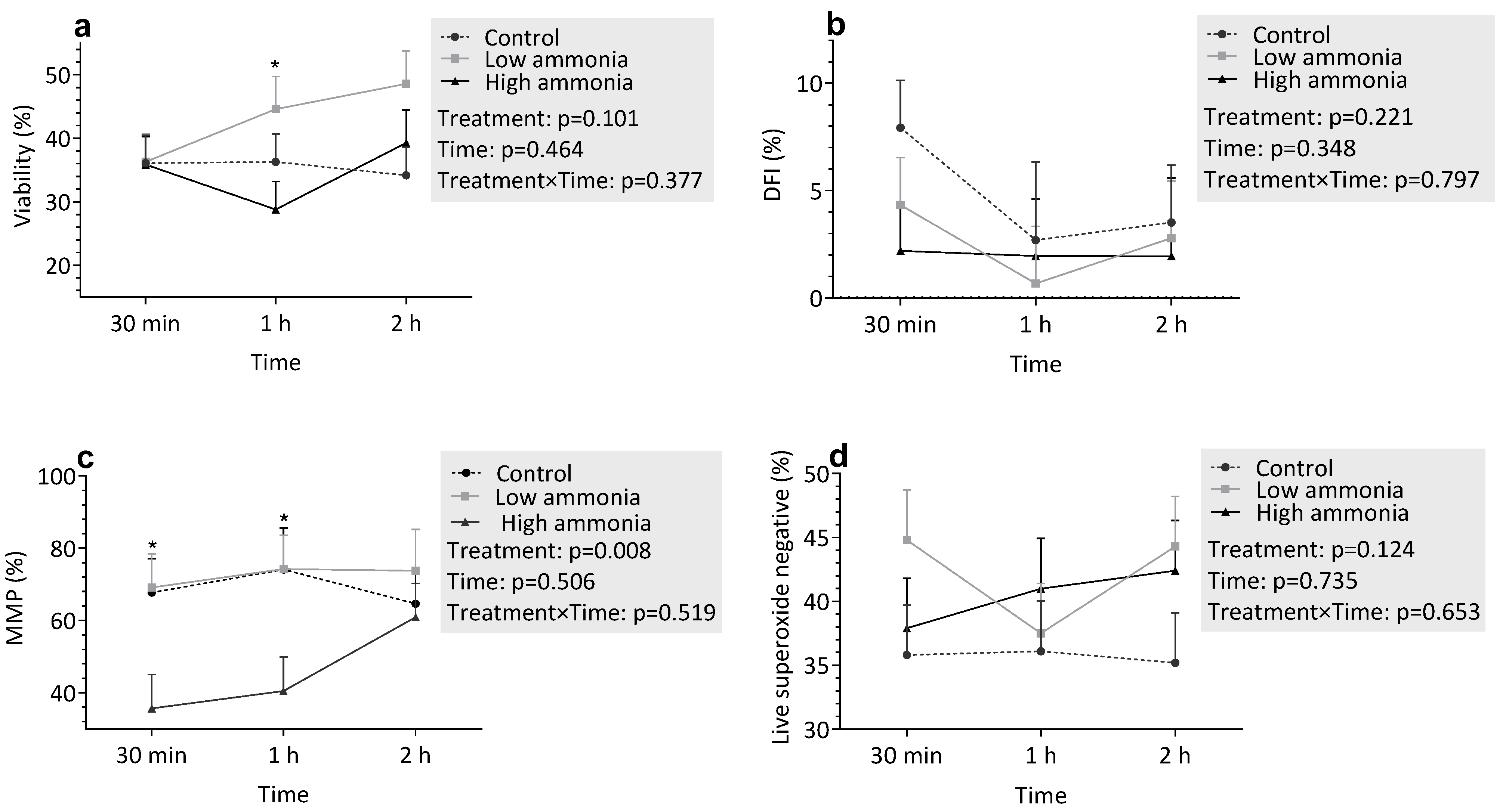 Vetsci 12 00997 g001a Vetsci 12 00997 g001a