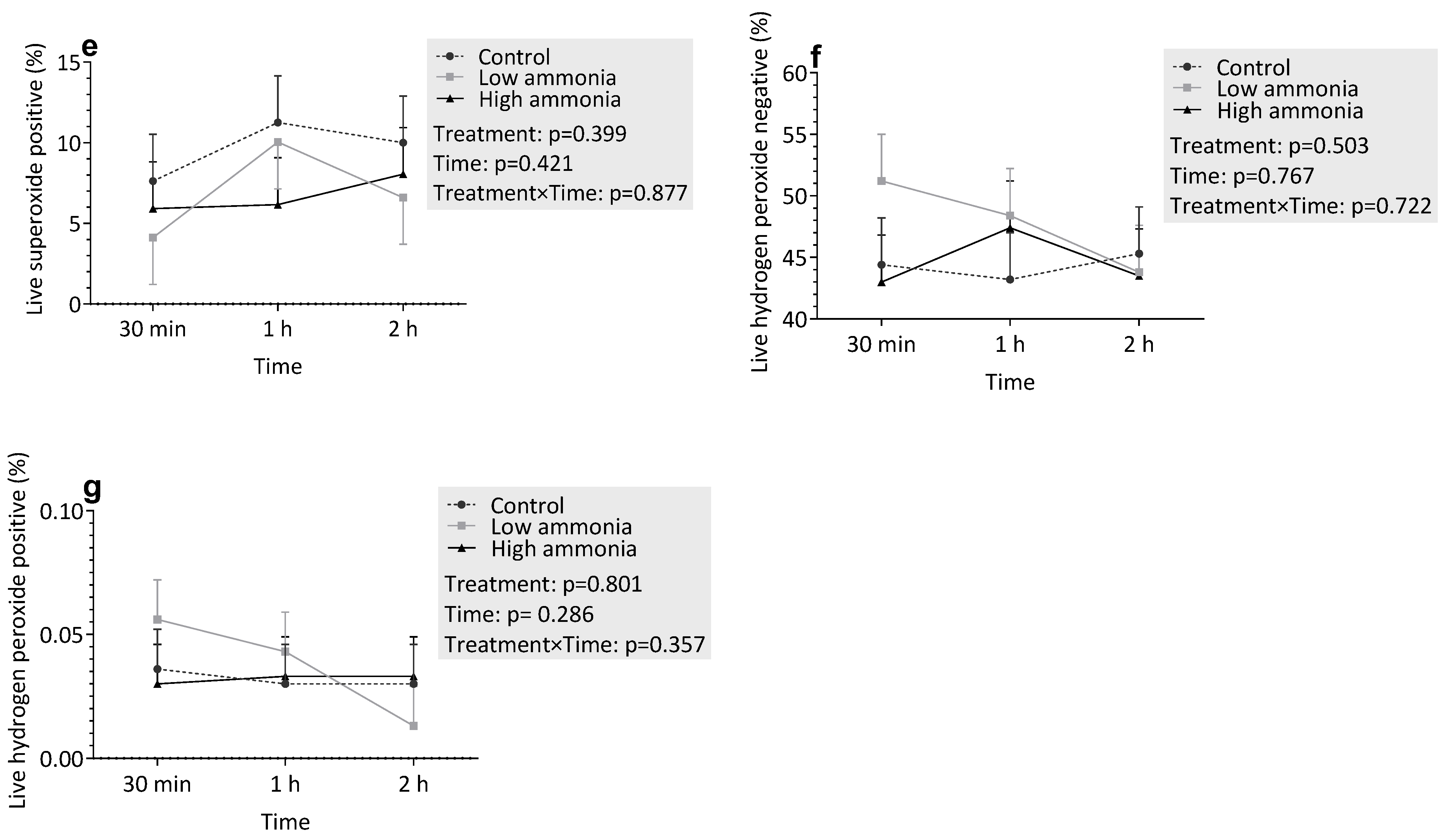 Vetsci 12 00997 g001b Vetsci 12 00997 g001b