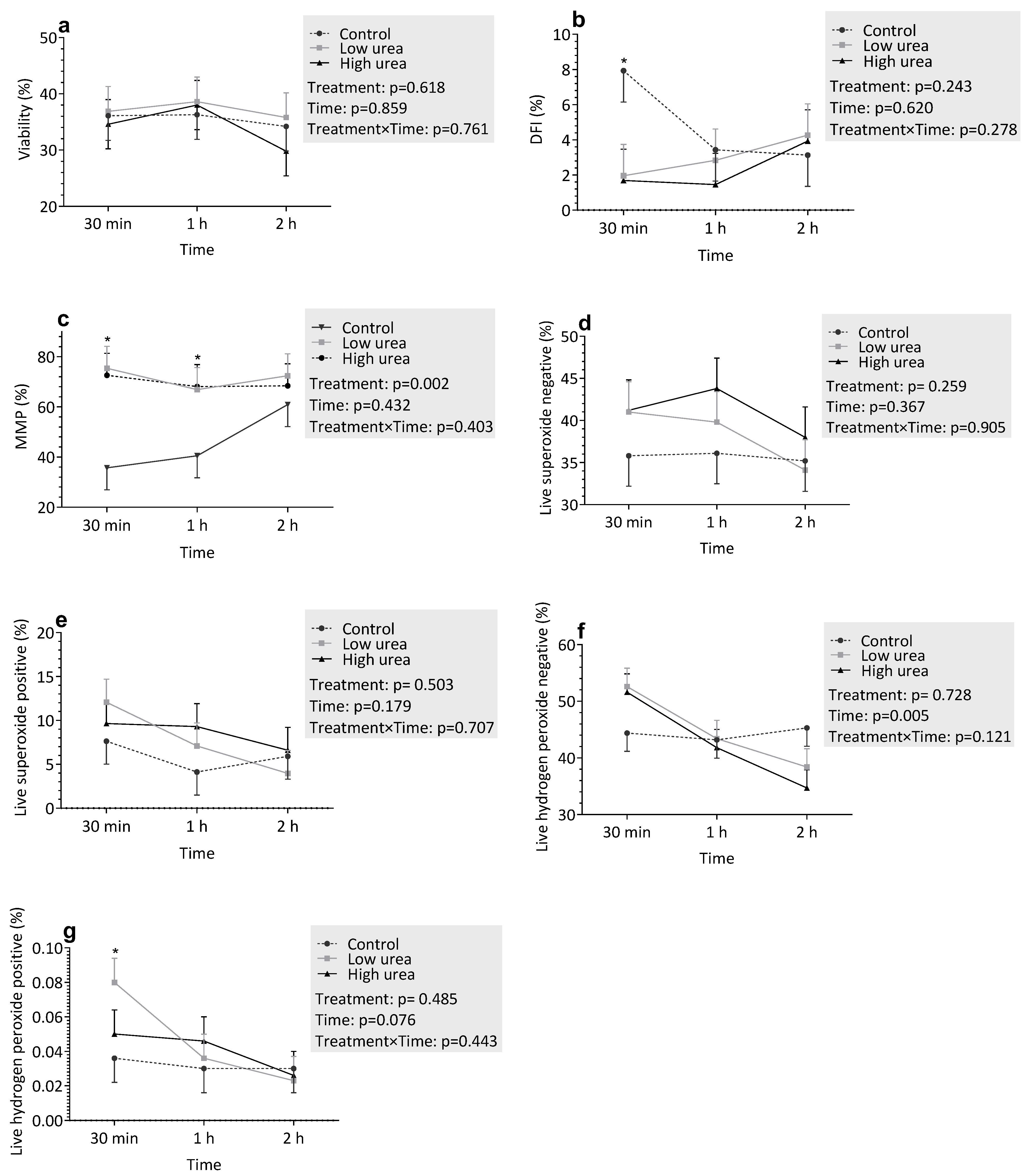 Vetsci 12 00997 g002 Vetsci 12 00997 g002