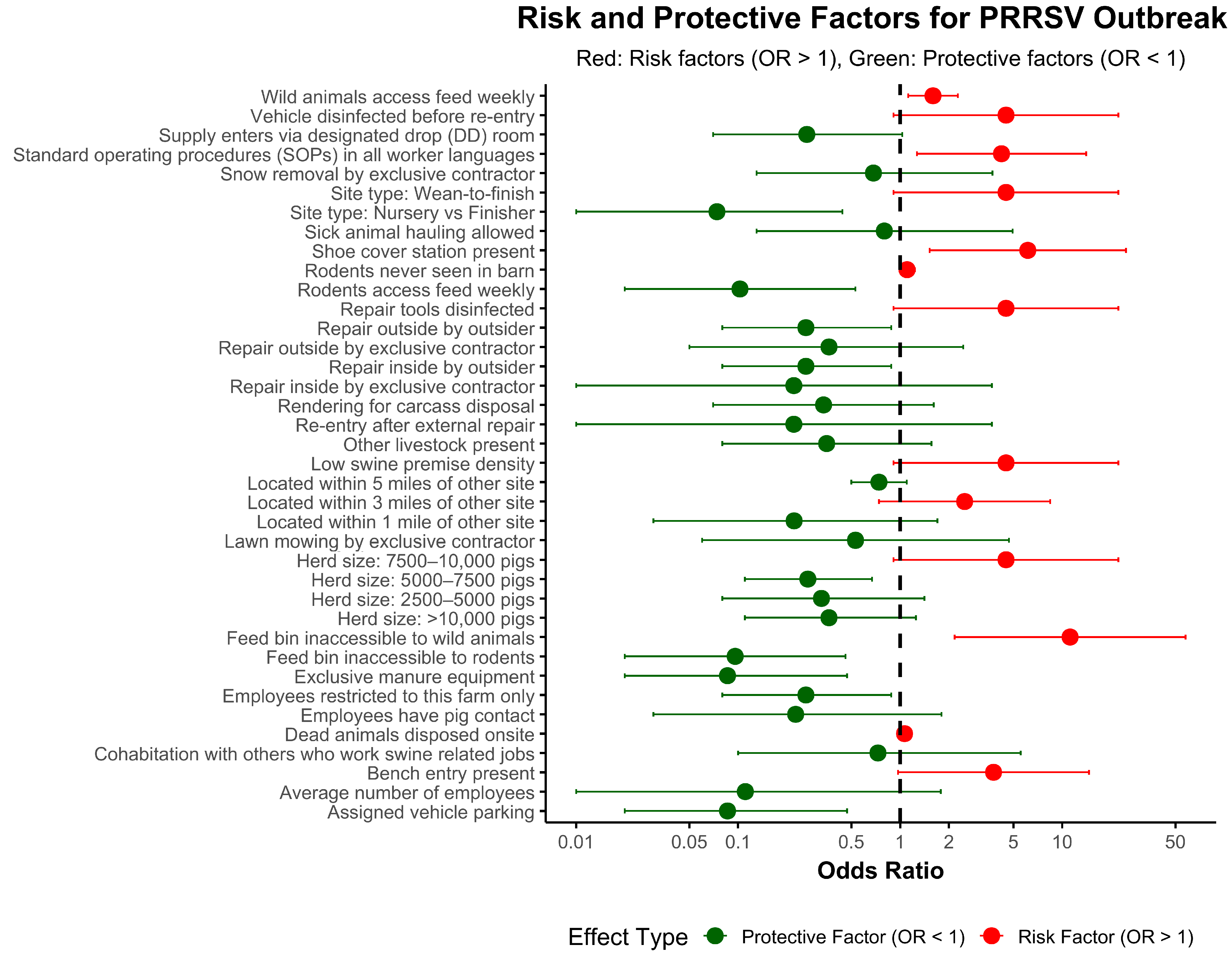 Vetsci 12 01000 g001 Vetsci 12 01000 g001