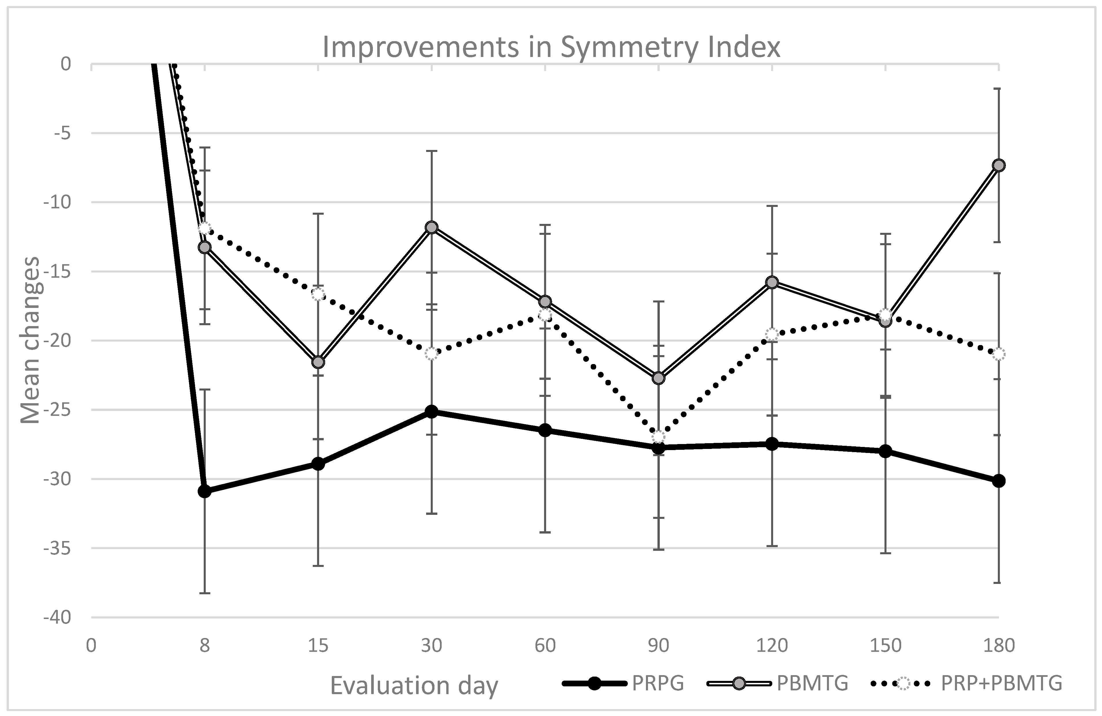 Vetsci 12 01025 g002 Vetsci 12 01025 g002