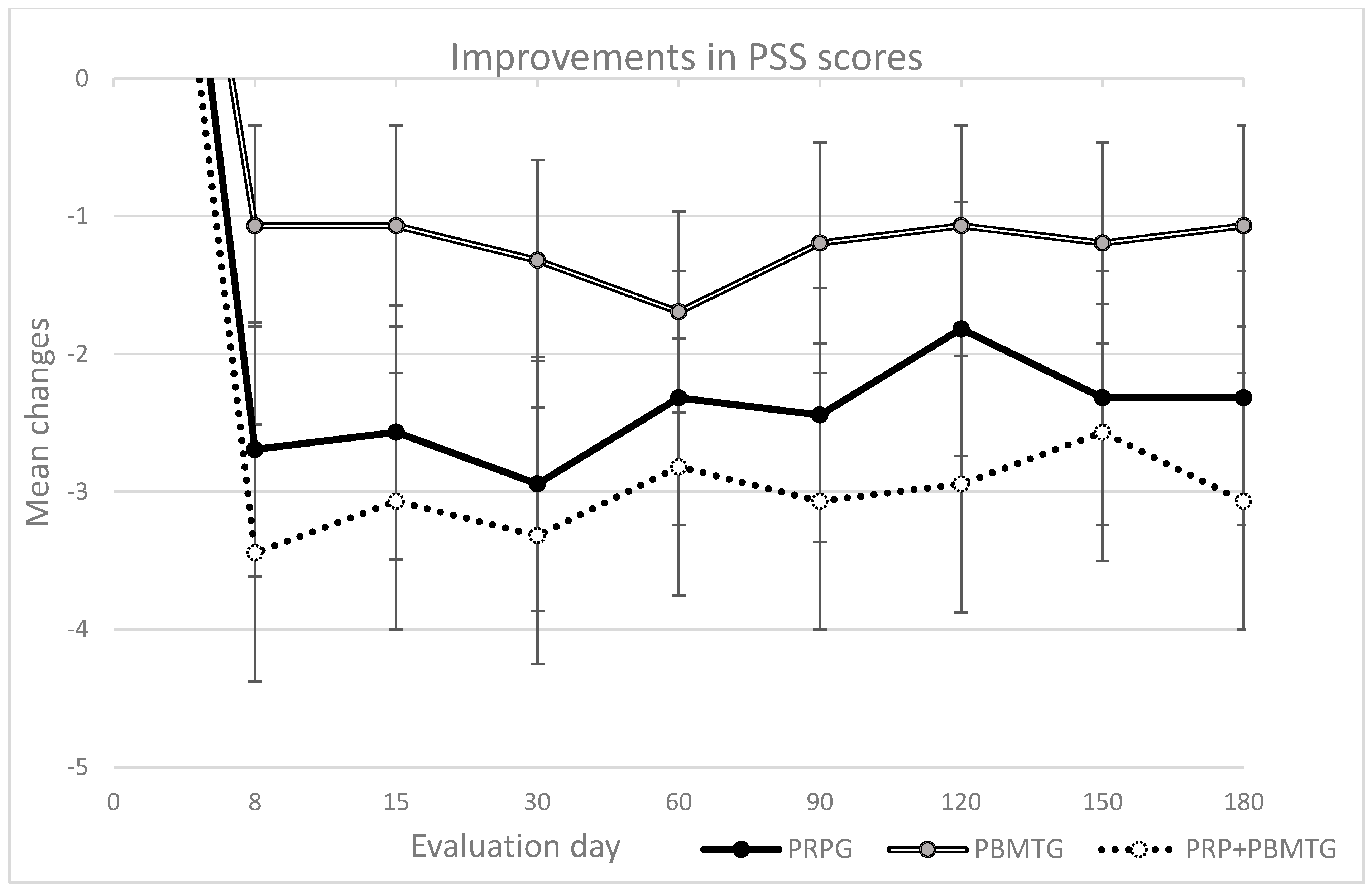 Vetsci 12 01025 g003 Vetsci 12 01025 g003