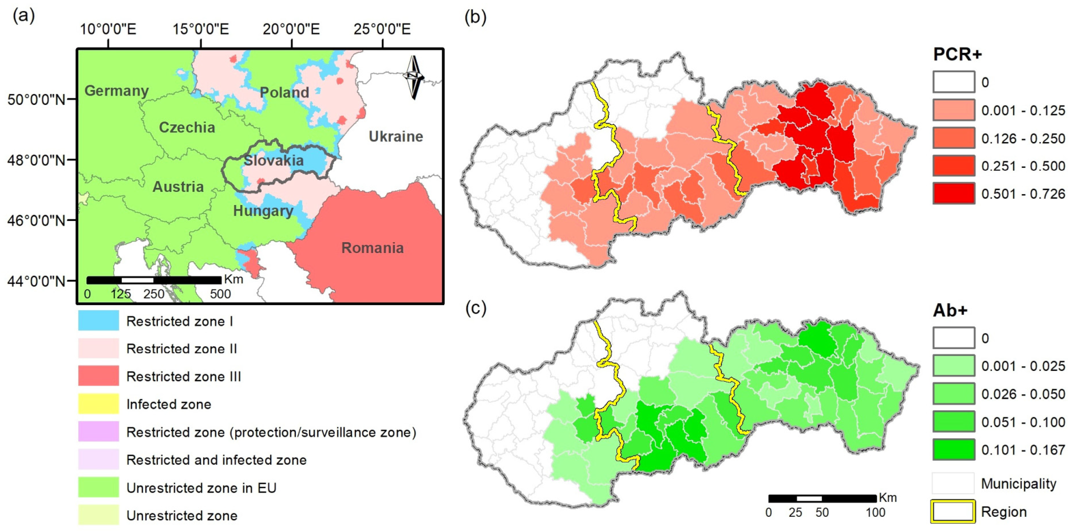 Vetsci 12 01027 g001 Vetsci 12 01027 g001