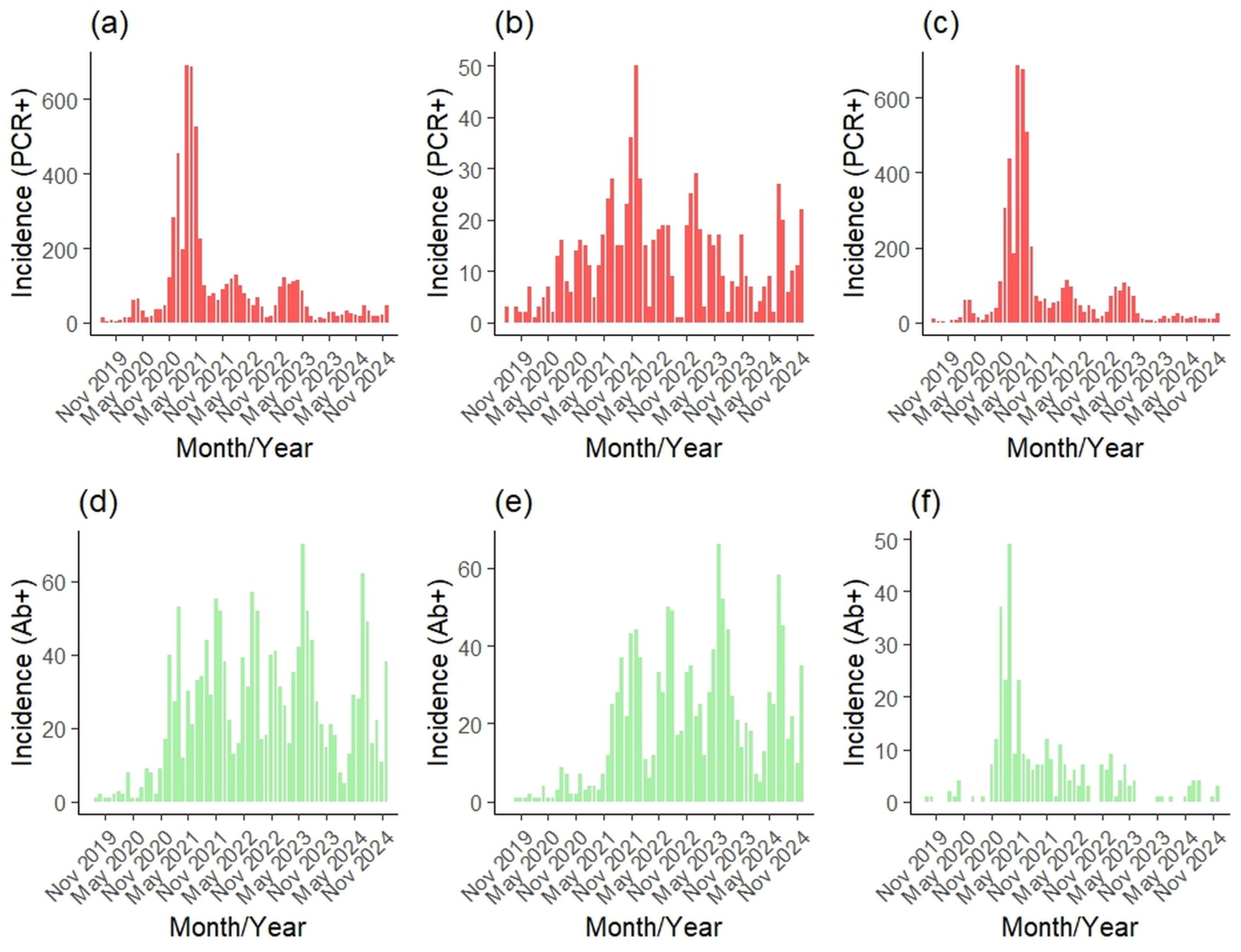 Vetsci 12 01027 g003 Vetsci 12 01027 g003
