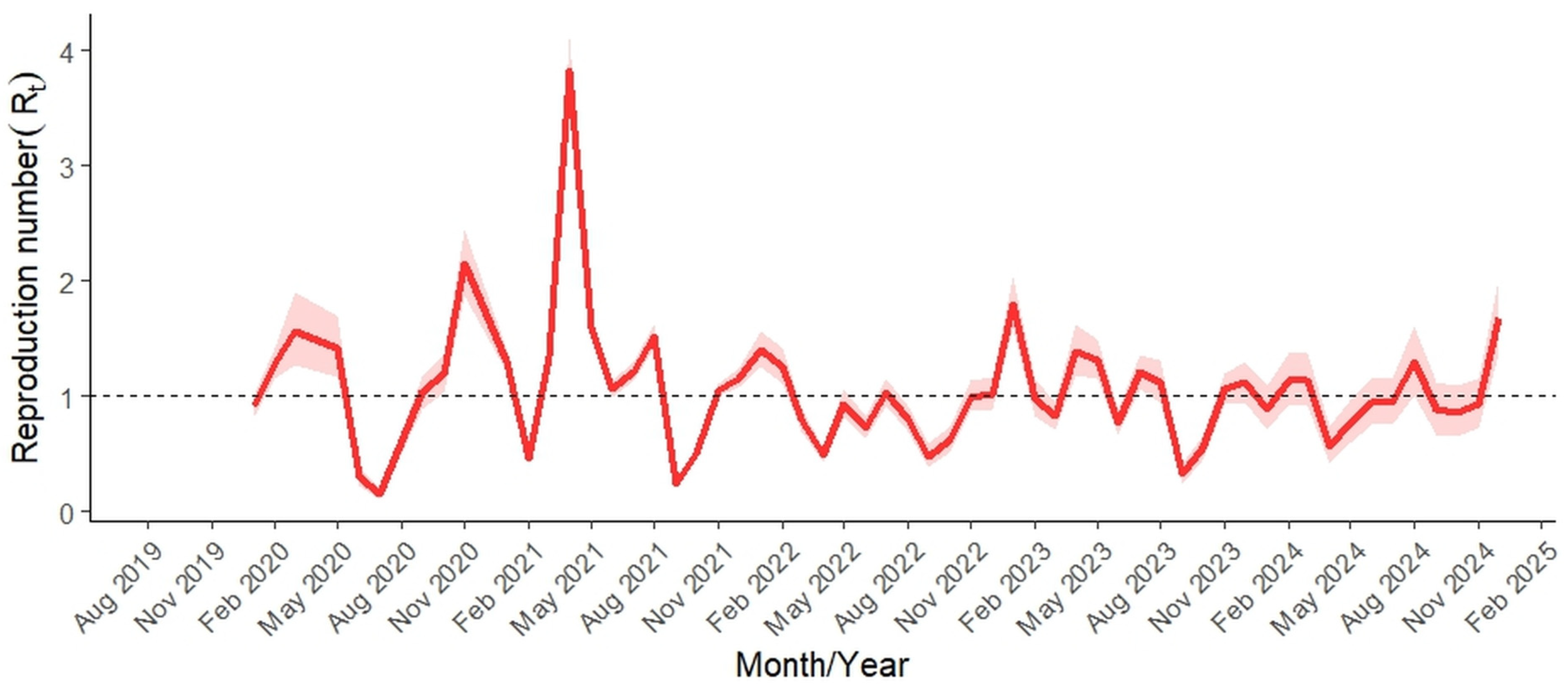 Vetsci 12 01027 g004 Vetsci 12 01027 g004