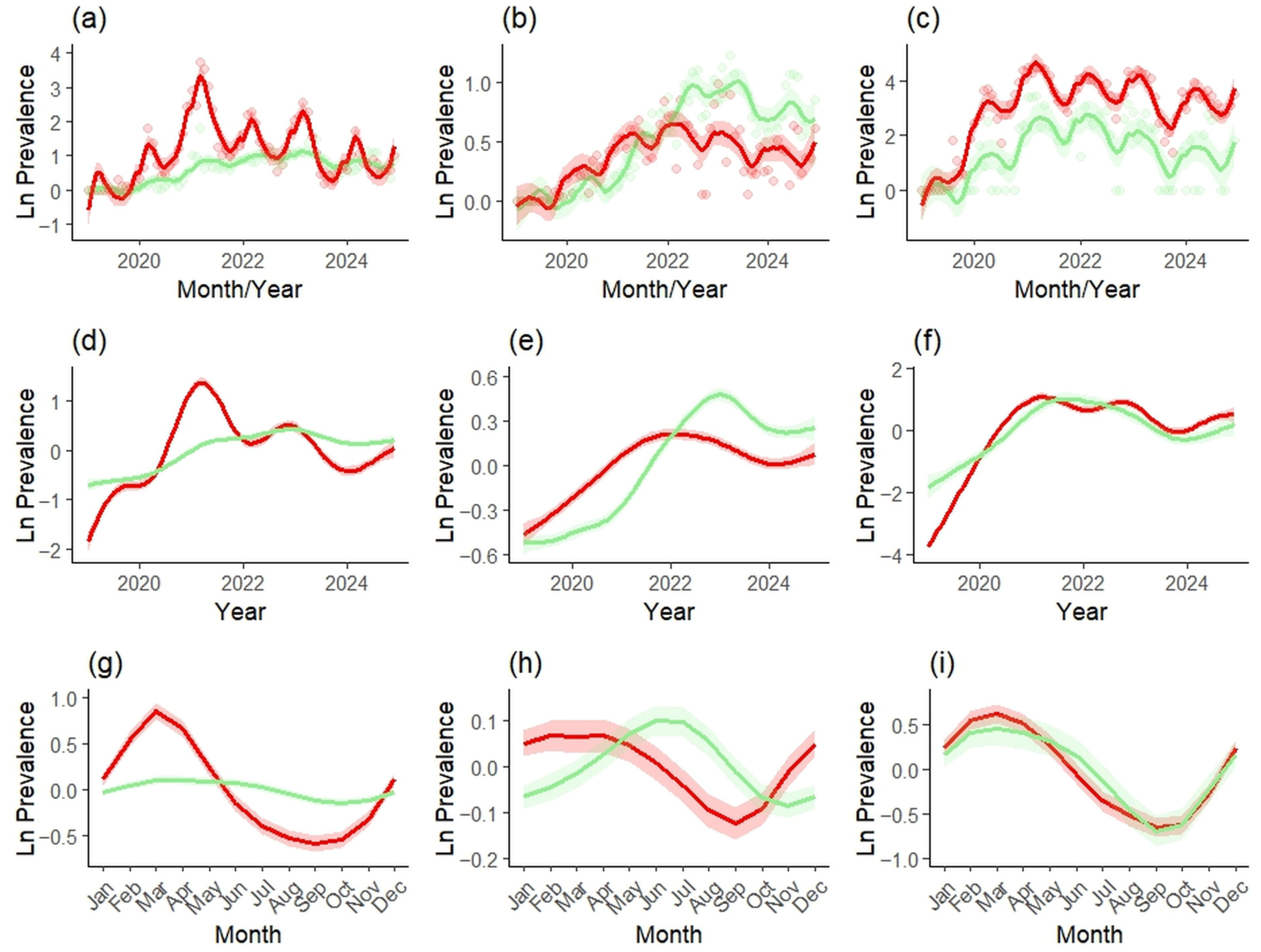 Vetsci 12 01027 g005 Vetsci 12 01027 g005