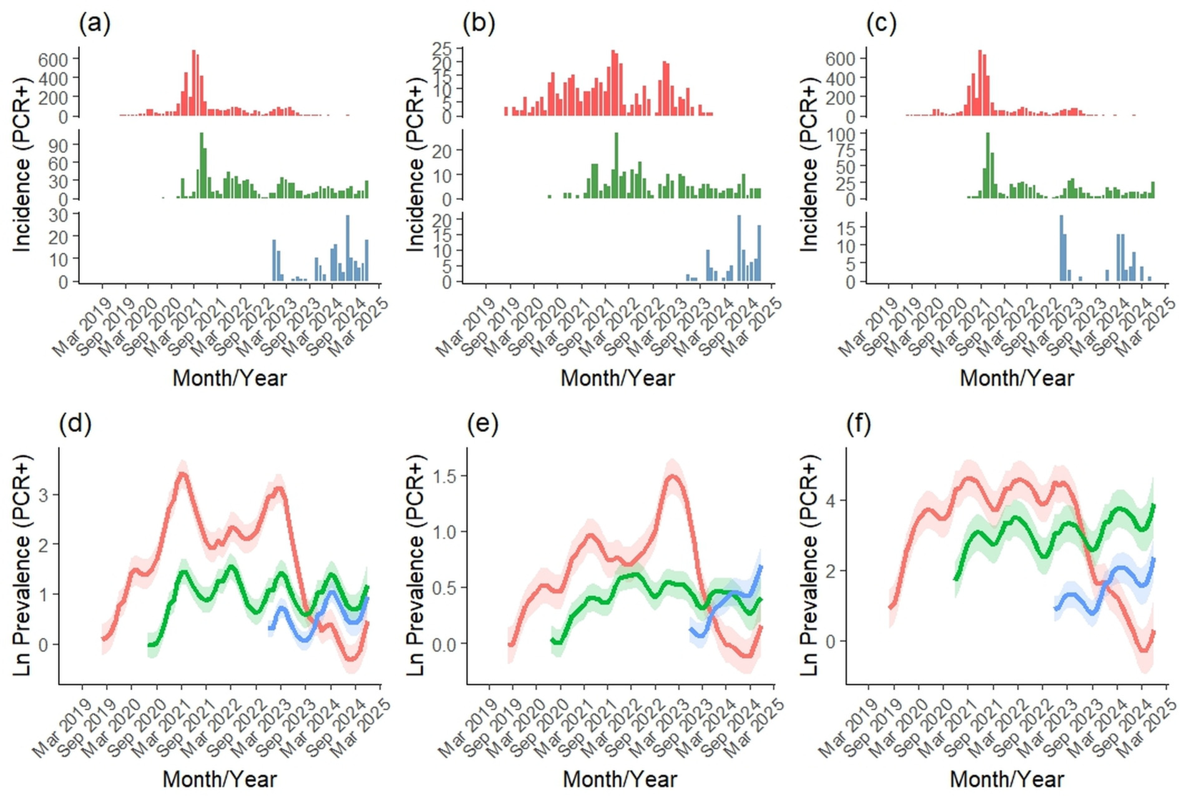 Vetsci 12 01027 g006 Vetsci 12 01027 g006