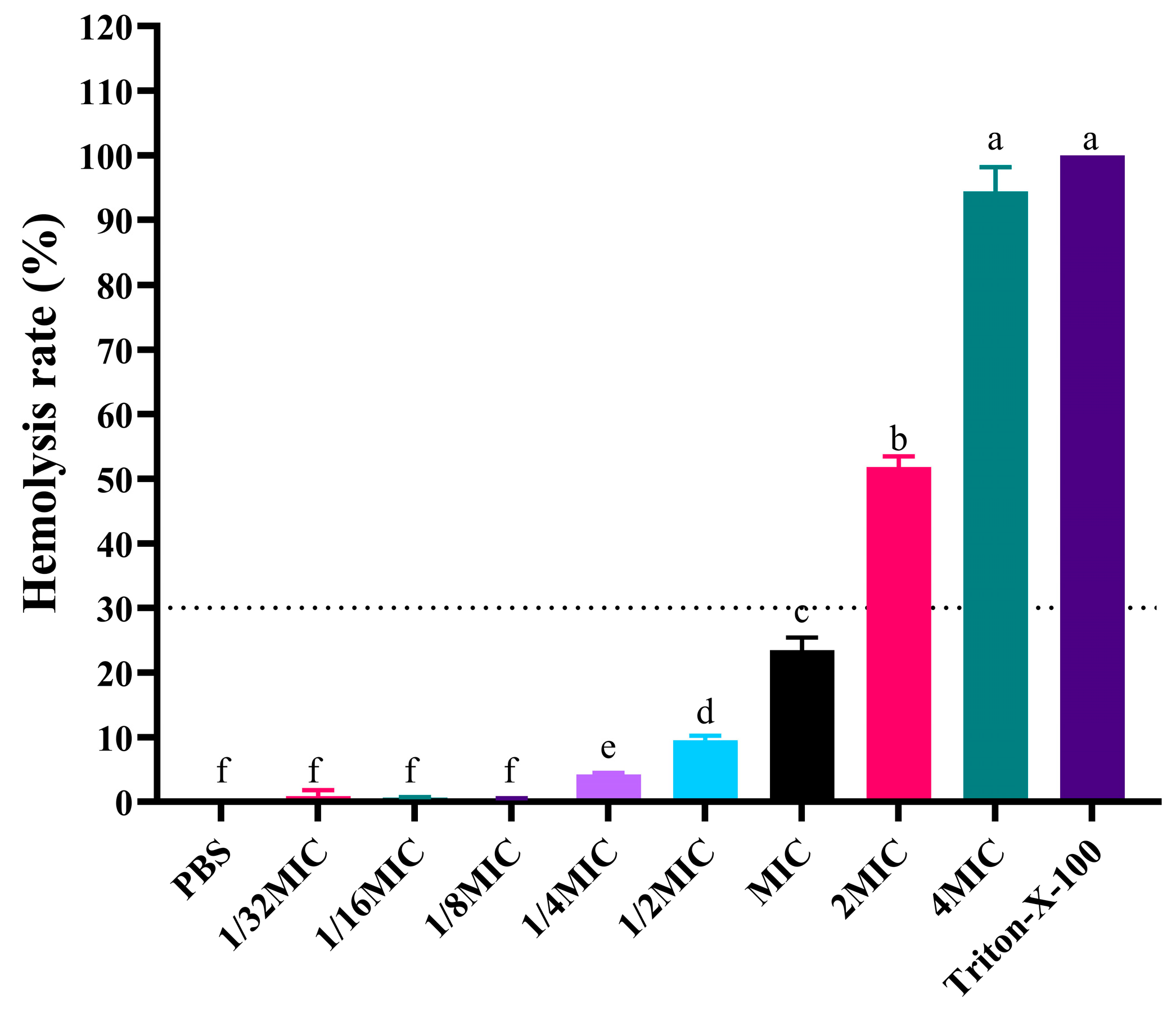 Vetsci 12 01030 g002 Vetsci 12 01030 g002