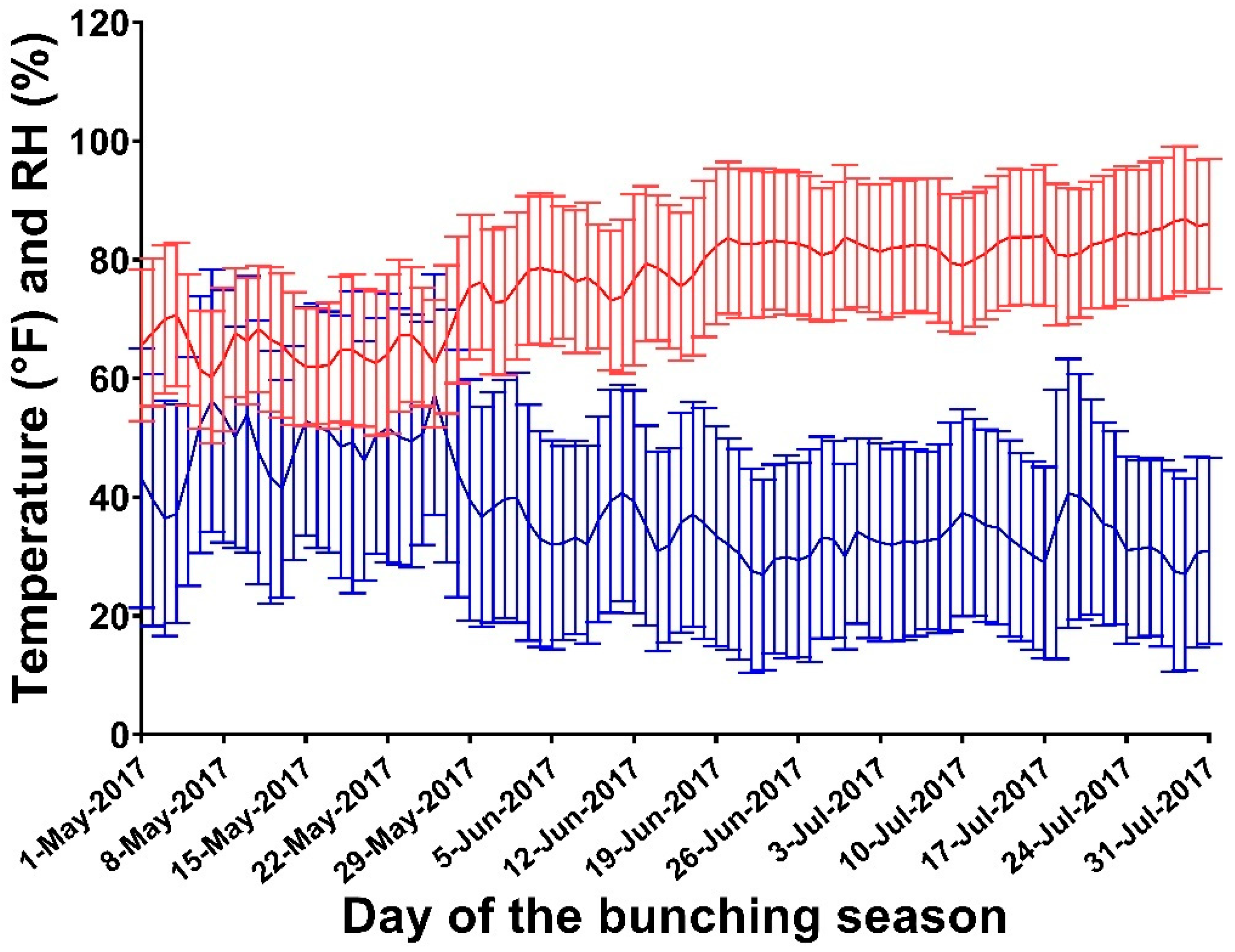 Vetsci 12 01035 g001 Vetsci 12 01035 g001