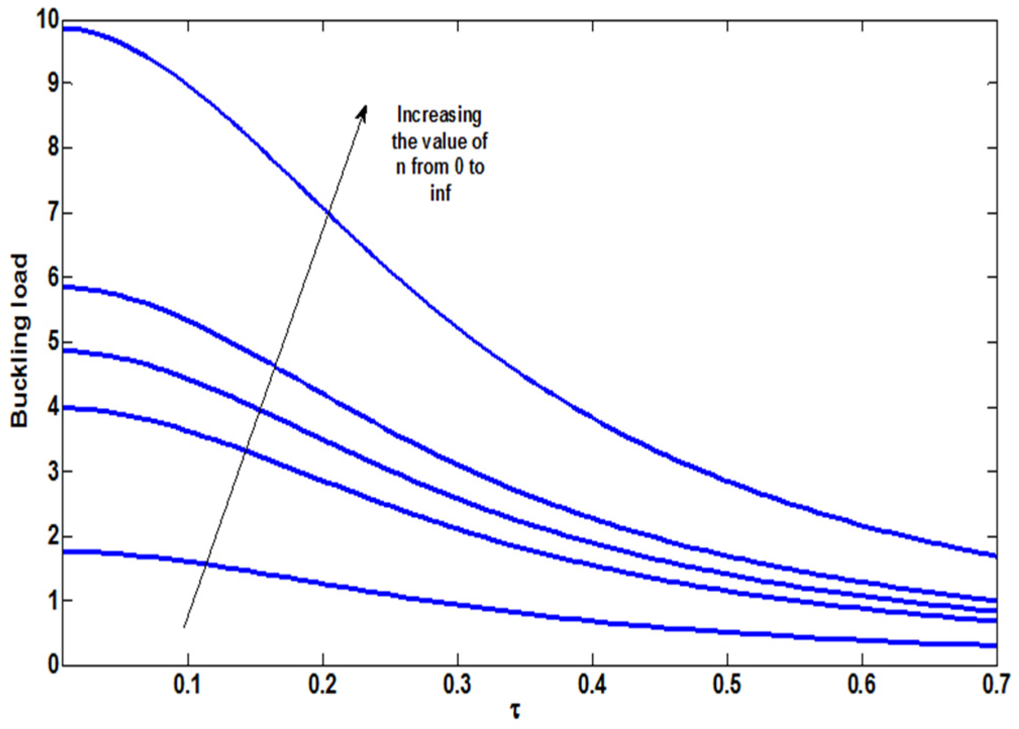 Vibration 03 00006 g005