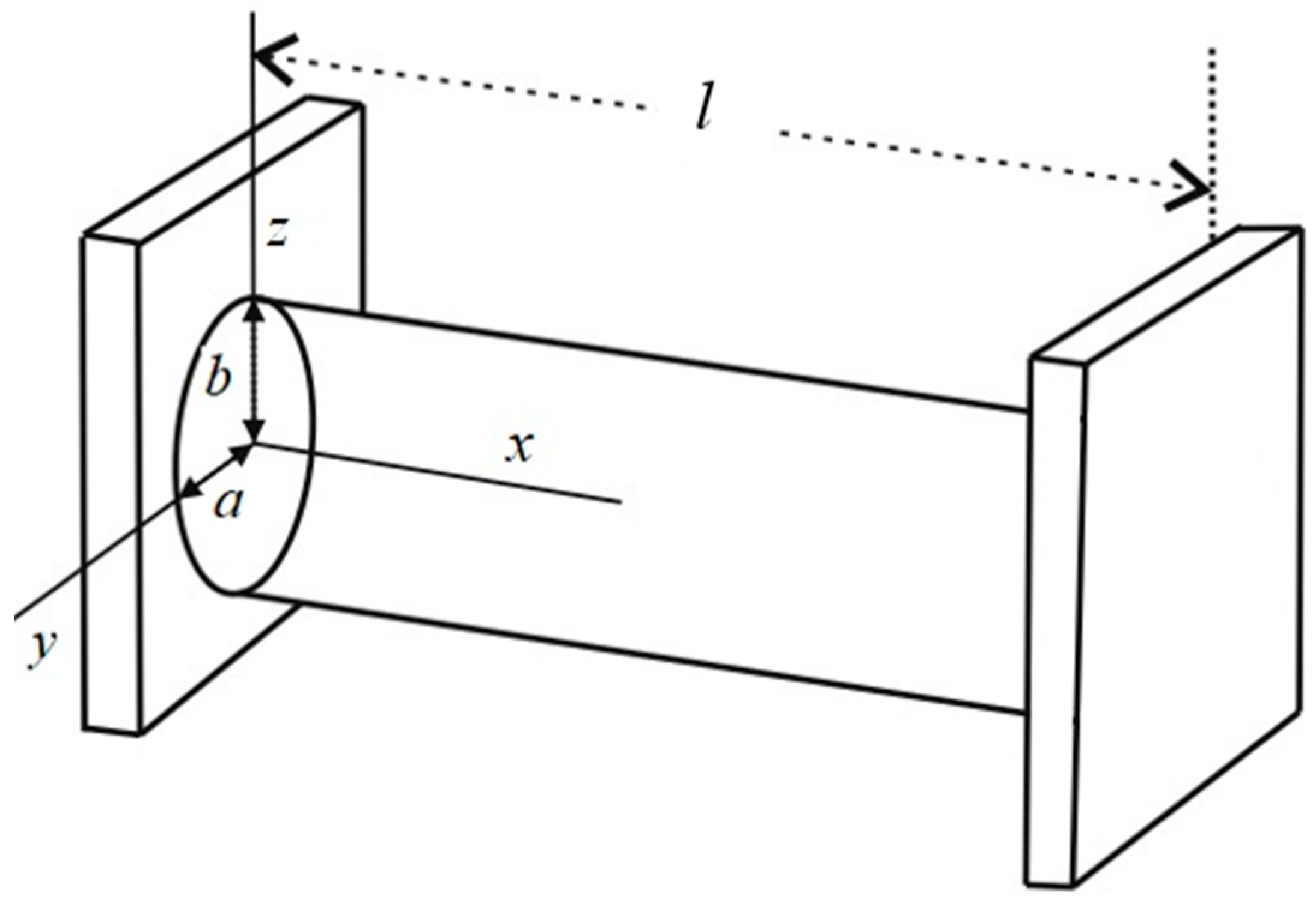 Vibration 03 00015 g002