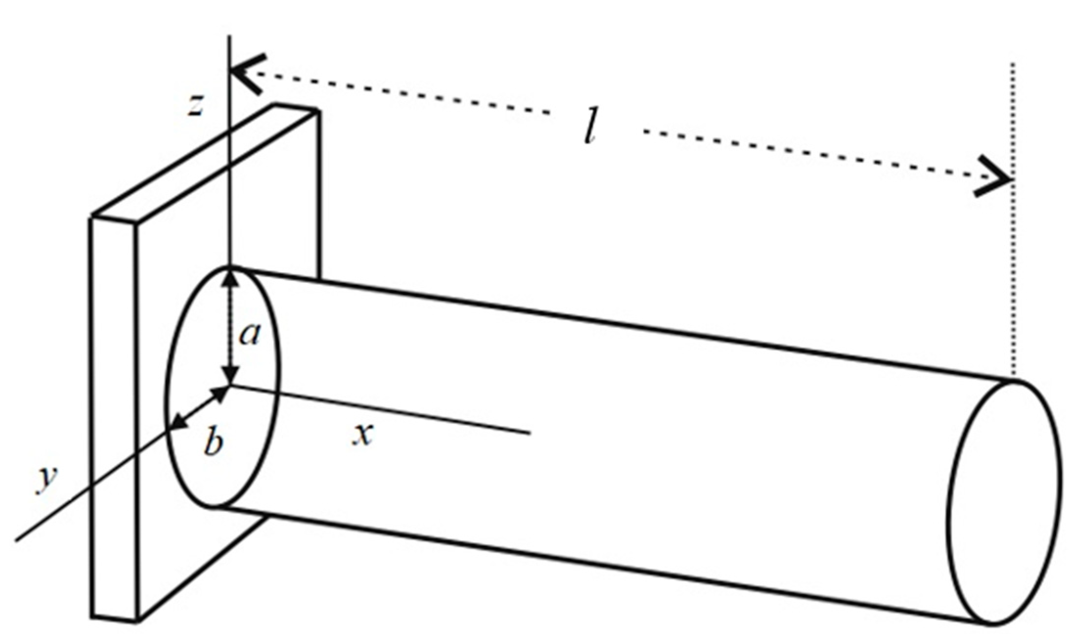 Vibration 03 00015 g003